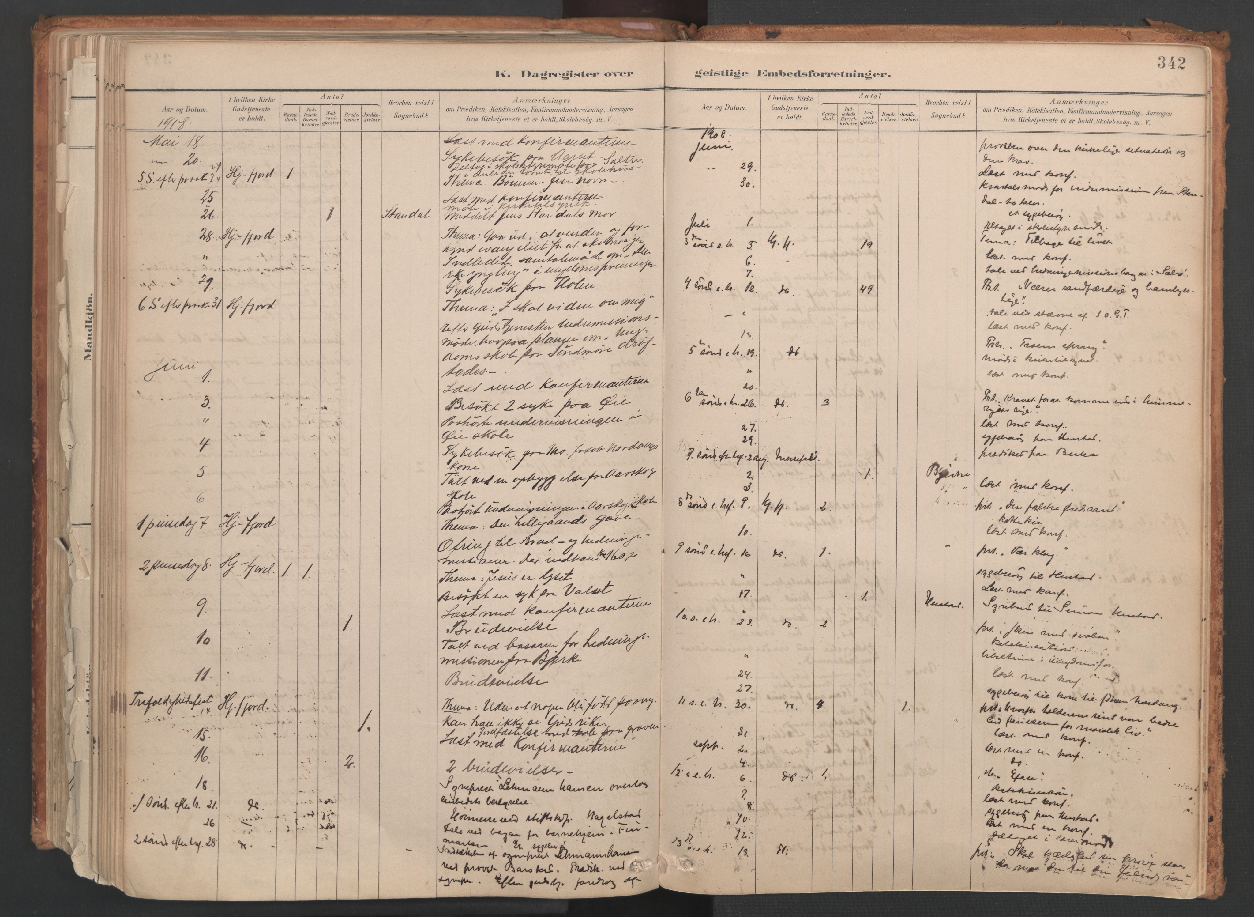 Ministerialprotokoller, klokkerbøker og fødselsregistre - Møre og Romsdal, AV/SAT-A-1454/515/L0211: Ministerialbok nr. 515A07, 1886-1910, s. 342