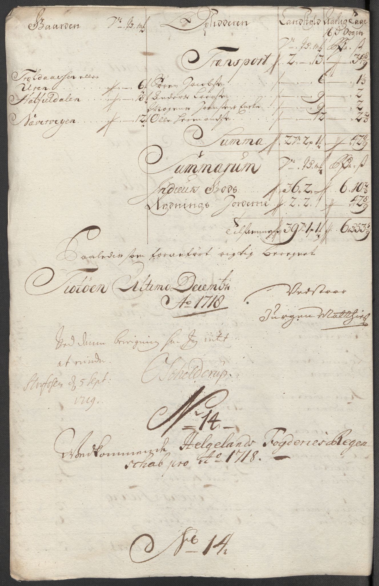 Rentekammeret inntil 1814, Reviderte regnskaper, Fogderegnskap, RA/EA-4092/R65/L4516: Fogderegnskap Helgeland, 1718, s. 187