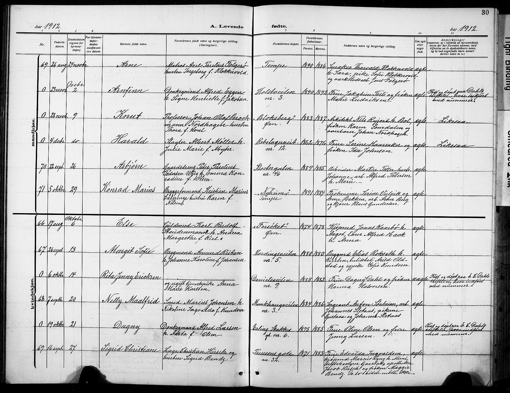 Ministerialprotokoller, klokkerbøker og fødselsregistre - Sør-Trøndelag, SAT/A-1456/601/L0096: Klokkerbok nr. 601C14, 1911-1931, s. 30
