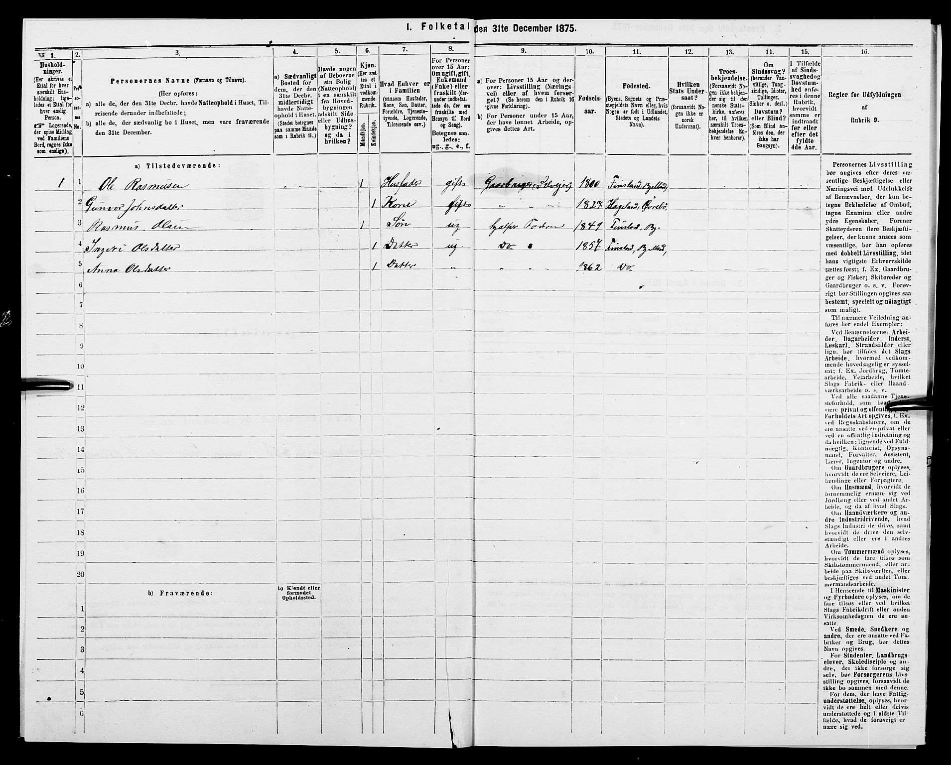 SAK, Folketelling 1875 for 1024P Bjelland prestegjeld, 1875, s. 983