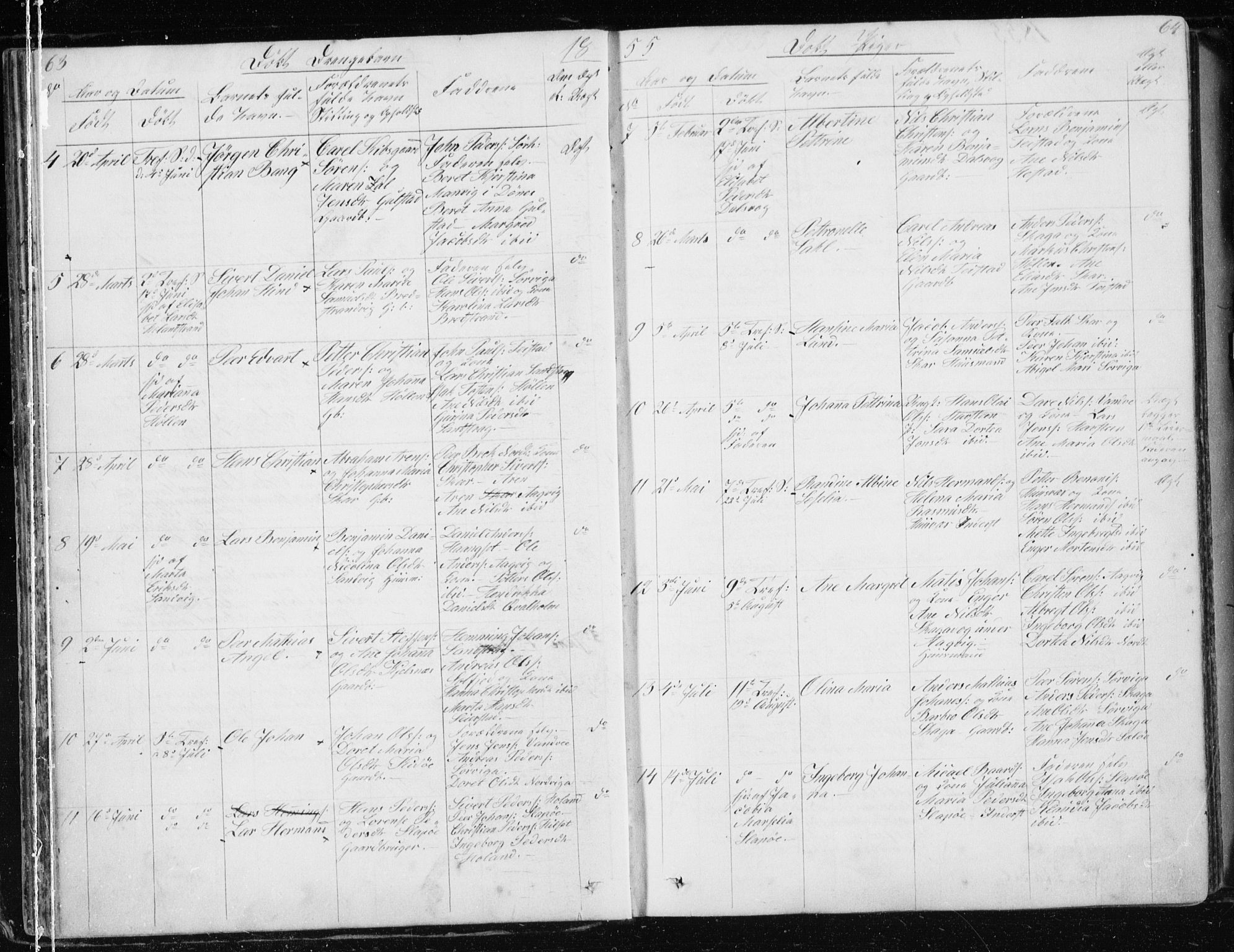Ministerialprotokoller, klokkerbøker og fødselsregistre - Nordland, AV/SAT-A-1459/834/L0511: Klokkerbok nr. 834C02, 1848-1862, s. 63-64