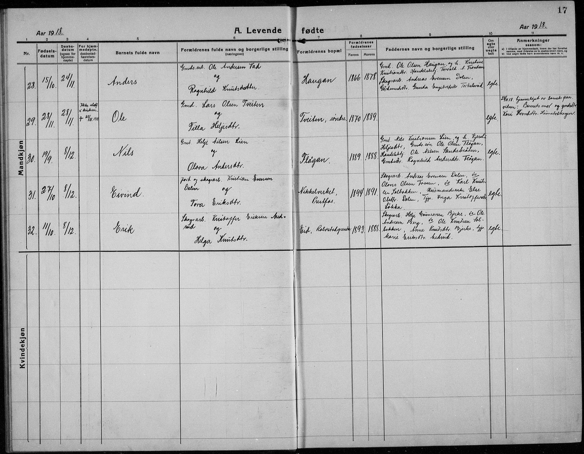 Sigdal kirkebøker, AV/SAKO-A-245/G/Ga/L0007: Klokkerbok nr. I 7, 1917-1935, s. 17