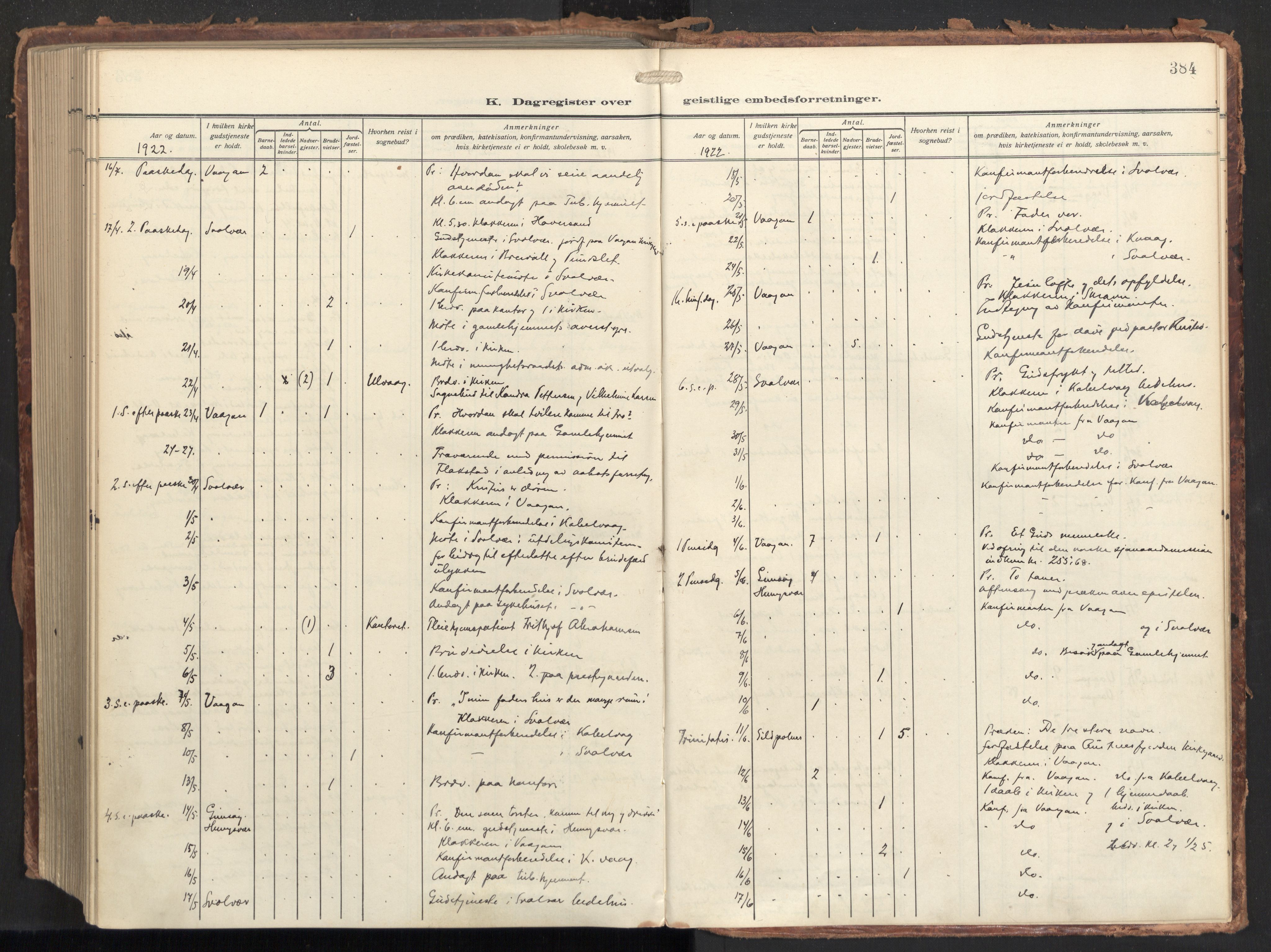 Ministerialprotokoller, klokkerbøker og fødselsregistre - Nordland, SAT/A-1459/874/L1064: Ministerialbok nr. 874A08, 1915-1926, s. 384