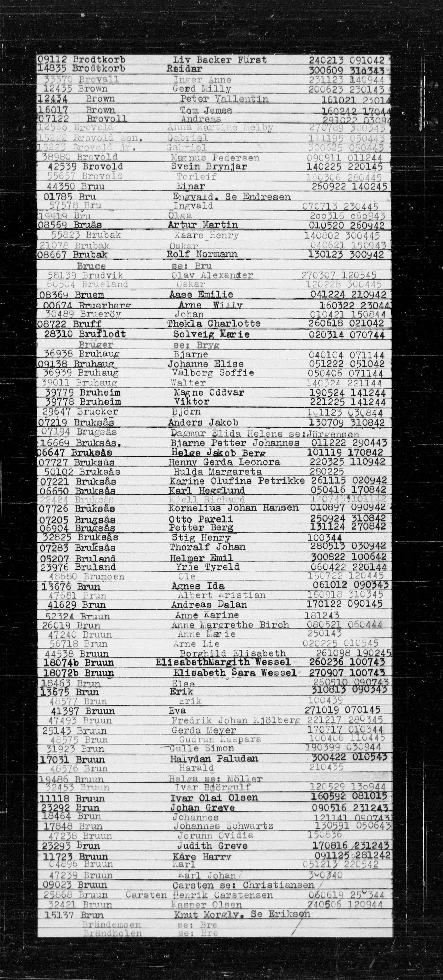 Den Kgl. Norske Legasjons Flyktningskontor, RA/S-6753/V/Va/L0022: Kjesäterkartoteket.  Alfabetisk register, A-Å., 1940-1945, s. 111
