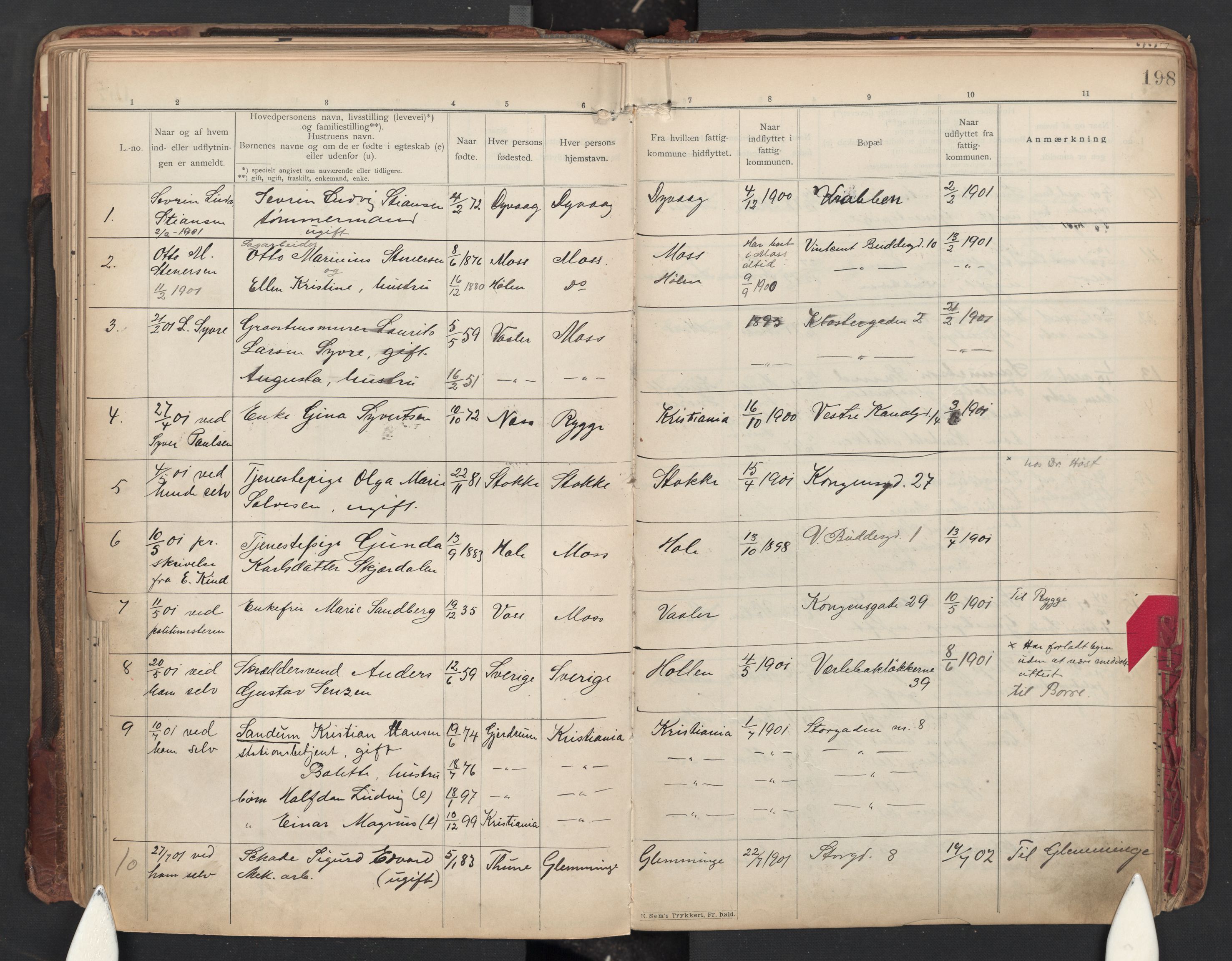 Moss folkeregister, AV/SAO-A-10020/J/L0001: Inn- og utflyttede i Moss fattigkommune, 1901-1905, s. 198