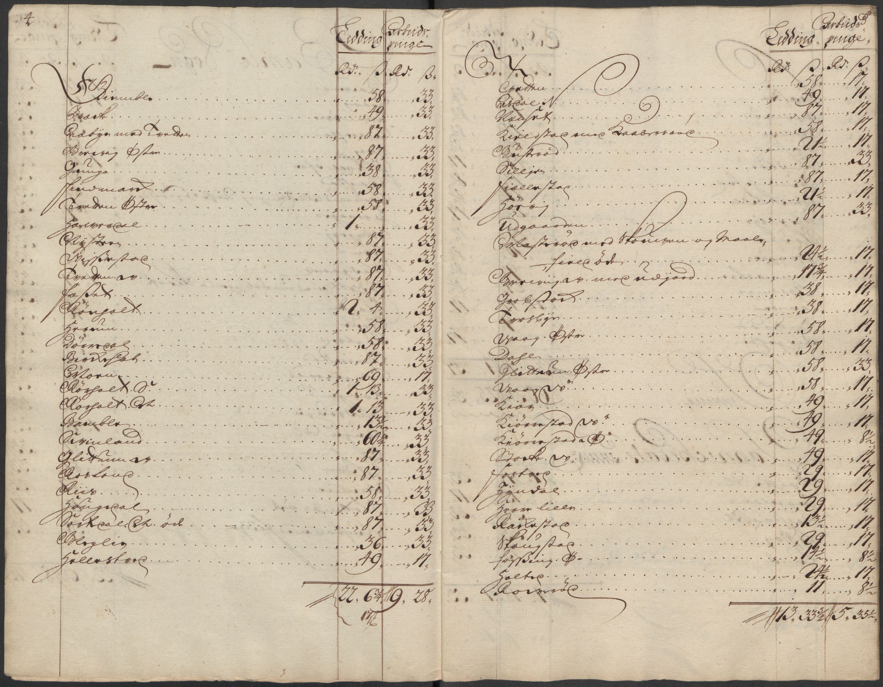 Rentekammeret inntil 1814, Reviderte regnskaper, Fogderegnskap, RA/EA-4092/R36/L2129: Fogderegnskap Øvre og Nedre Telemark og Bamble, 1717, s. 196