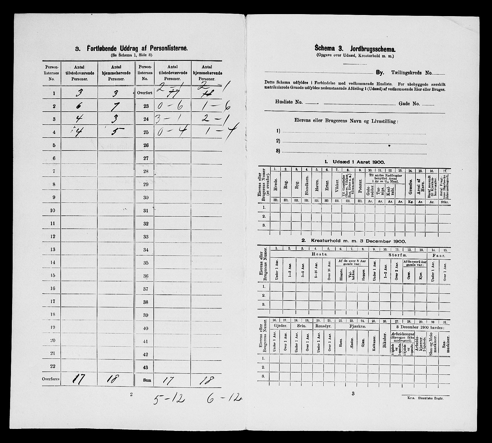 SAST, Folketelling 1900 for 1103 Stavanger kjøpstad, 1900, s. 8210