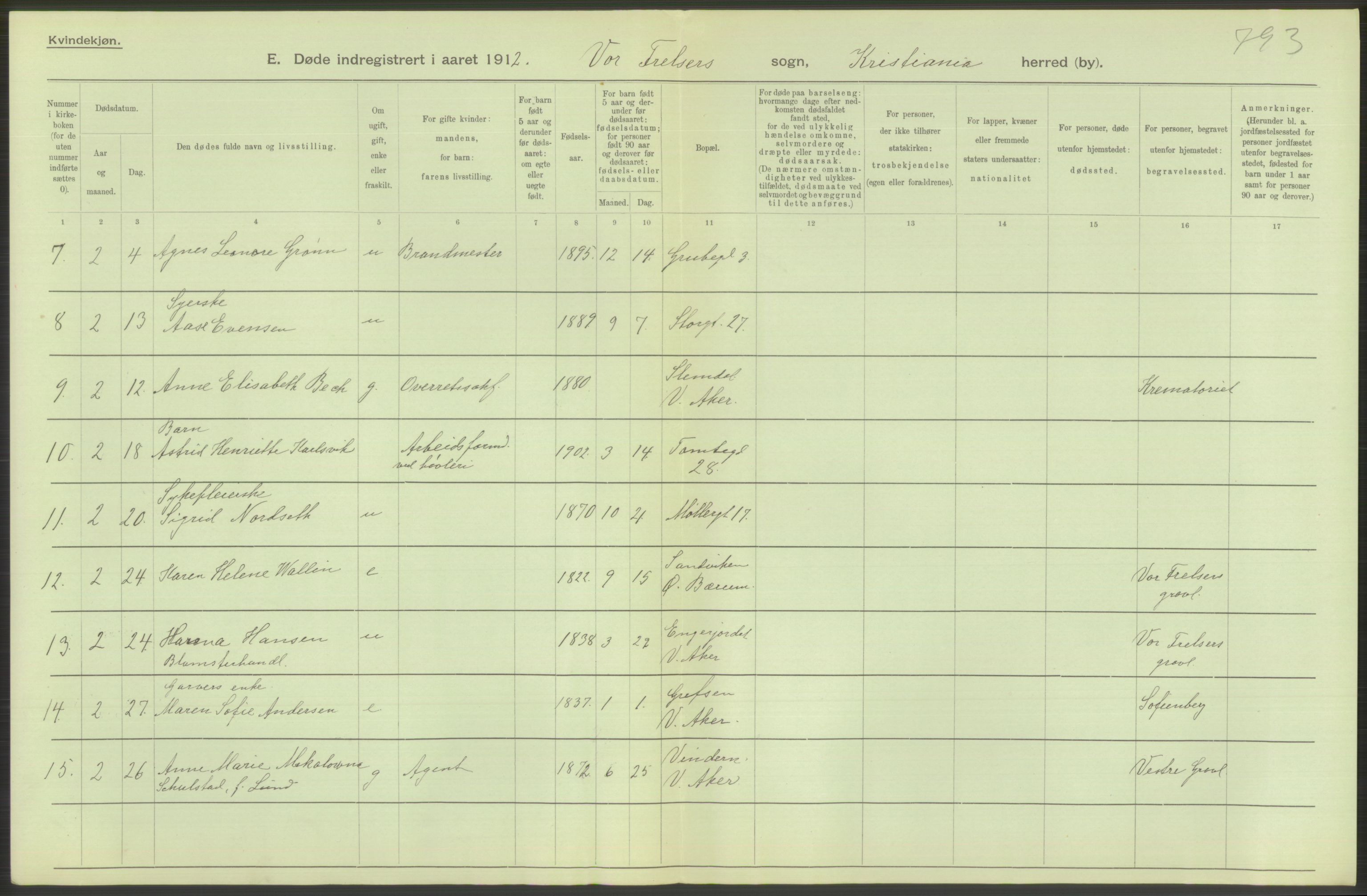 Statistisk sentralbyrå, Sosiodemografiske emner, Befolkning, AV/RA-S-2228/D/Df/Dfb/Dfbb/L0009: Kristiania: Døde, 1912, s. 366