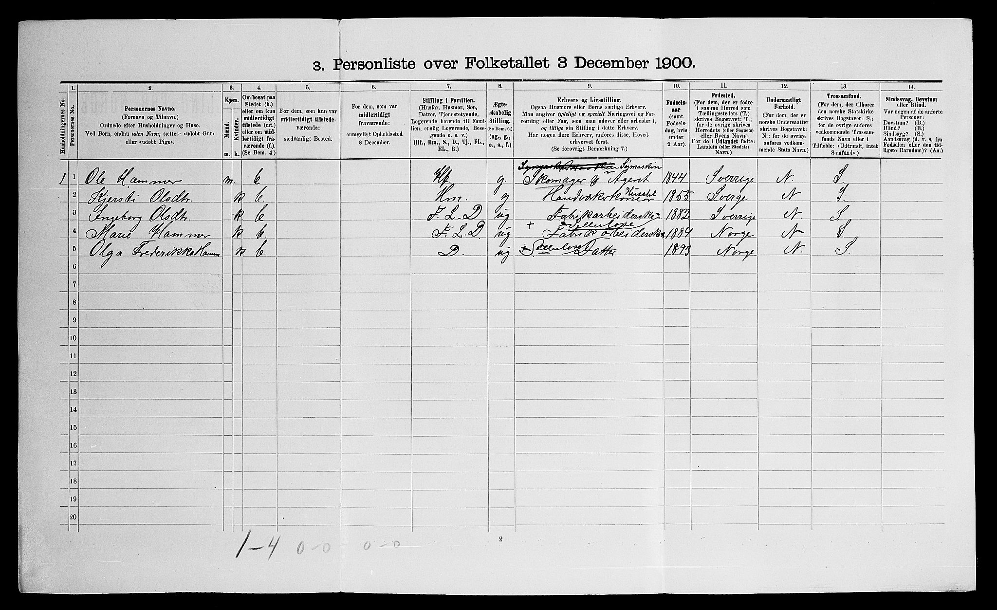 SAO, Folketelling 1900 for 0237 Eidsvoll herred, 1900