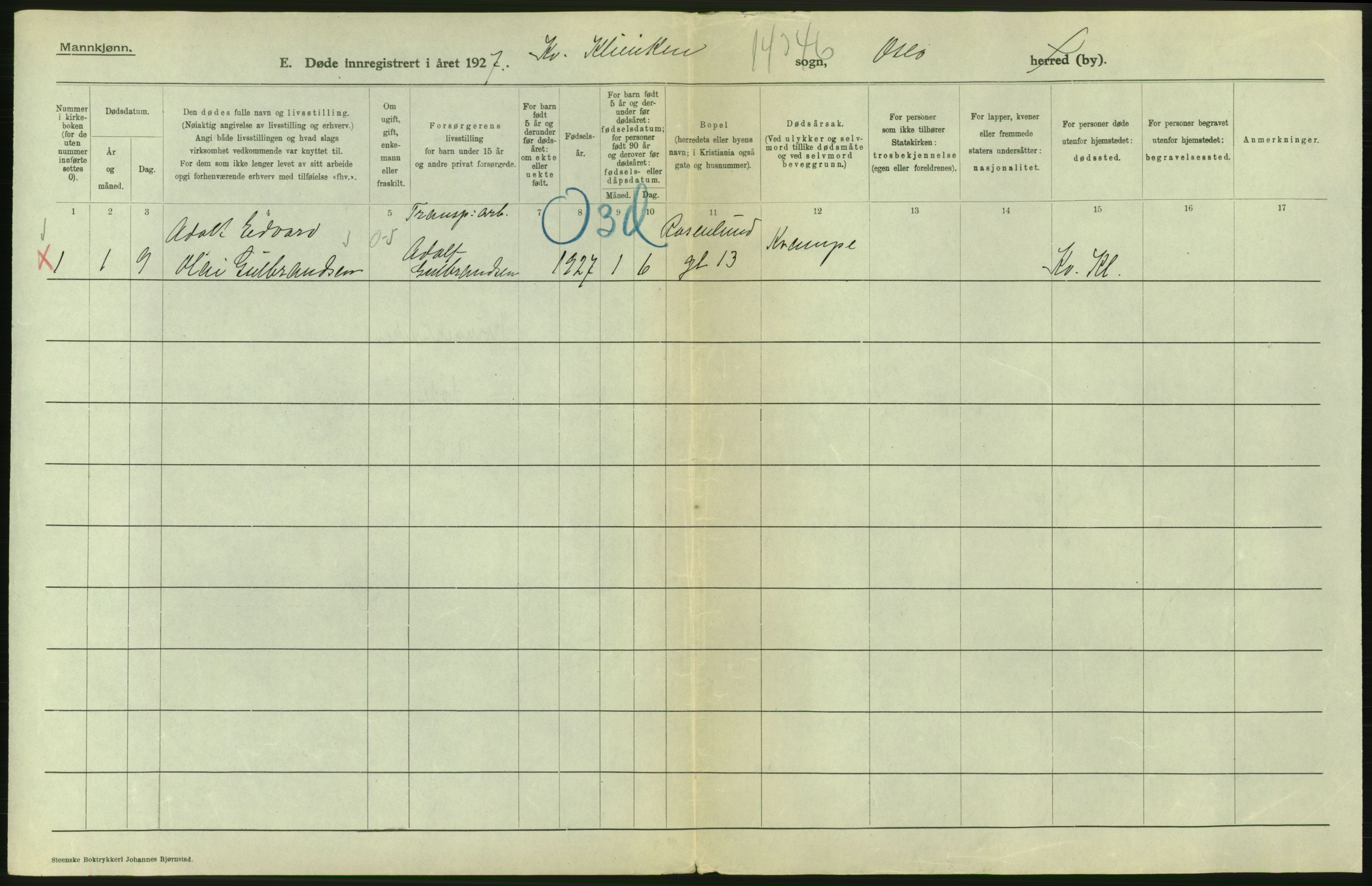 Statistisk sentralbyrå, Sosiodemografiske emner, Befolkning, RA/S-2228/D/Df/Dfc/Dfcg/L0009: Oslo: Døde menn, 1927, s. 654