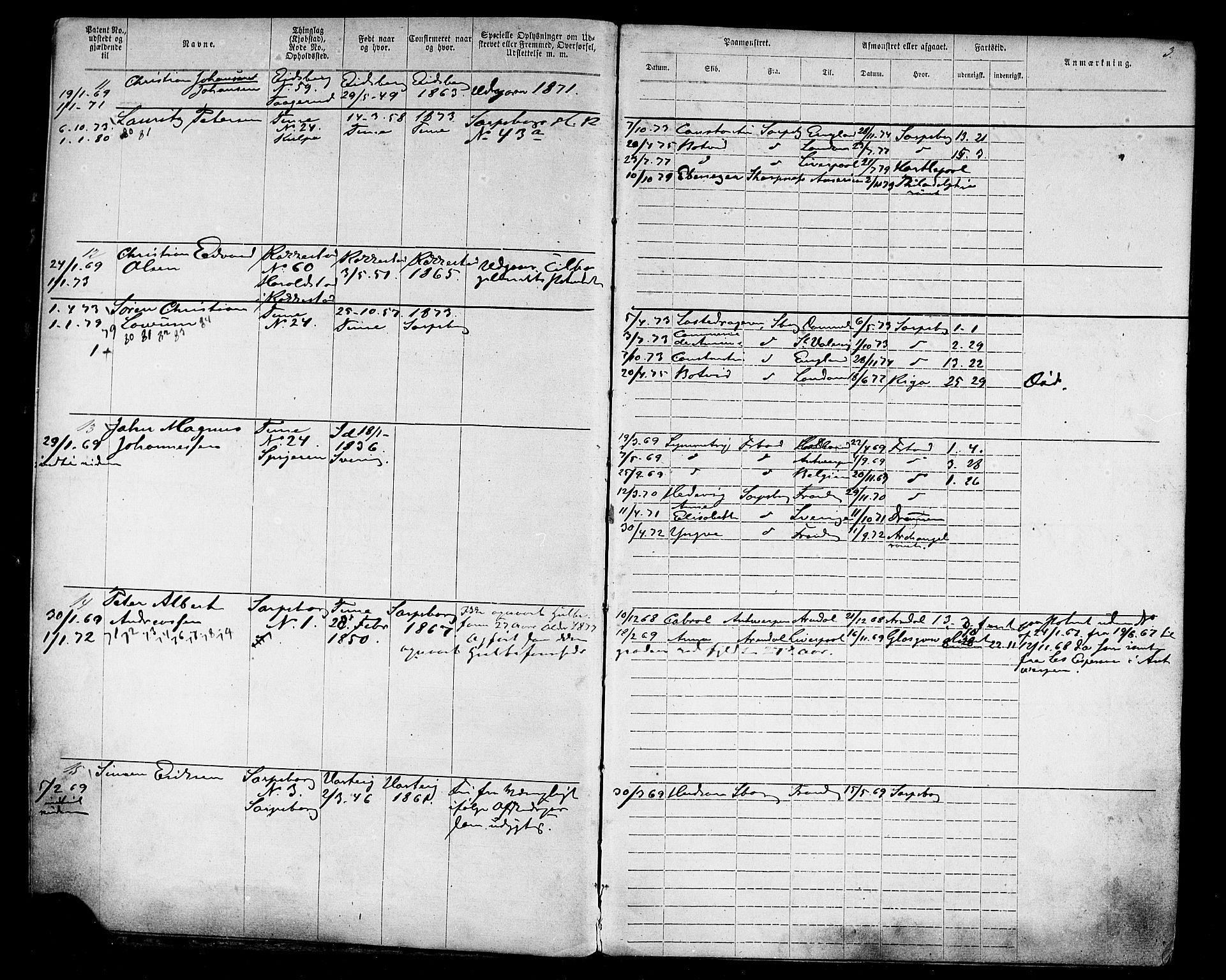 Sarpsborg mønstringskontor, AV/SAO-A-10569c/F/Fc/Fca/L0004: Annotasjonsrulle, 1868-1881, s. 5