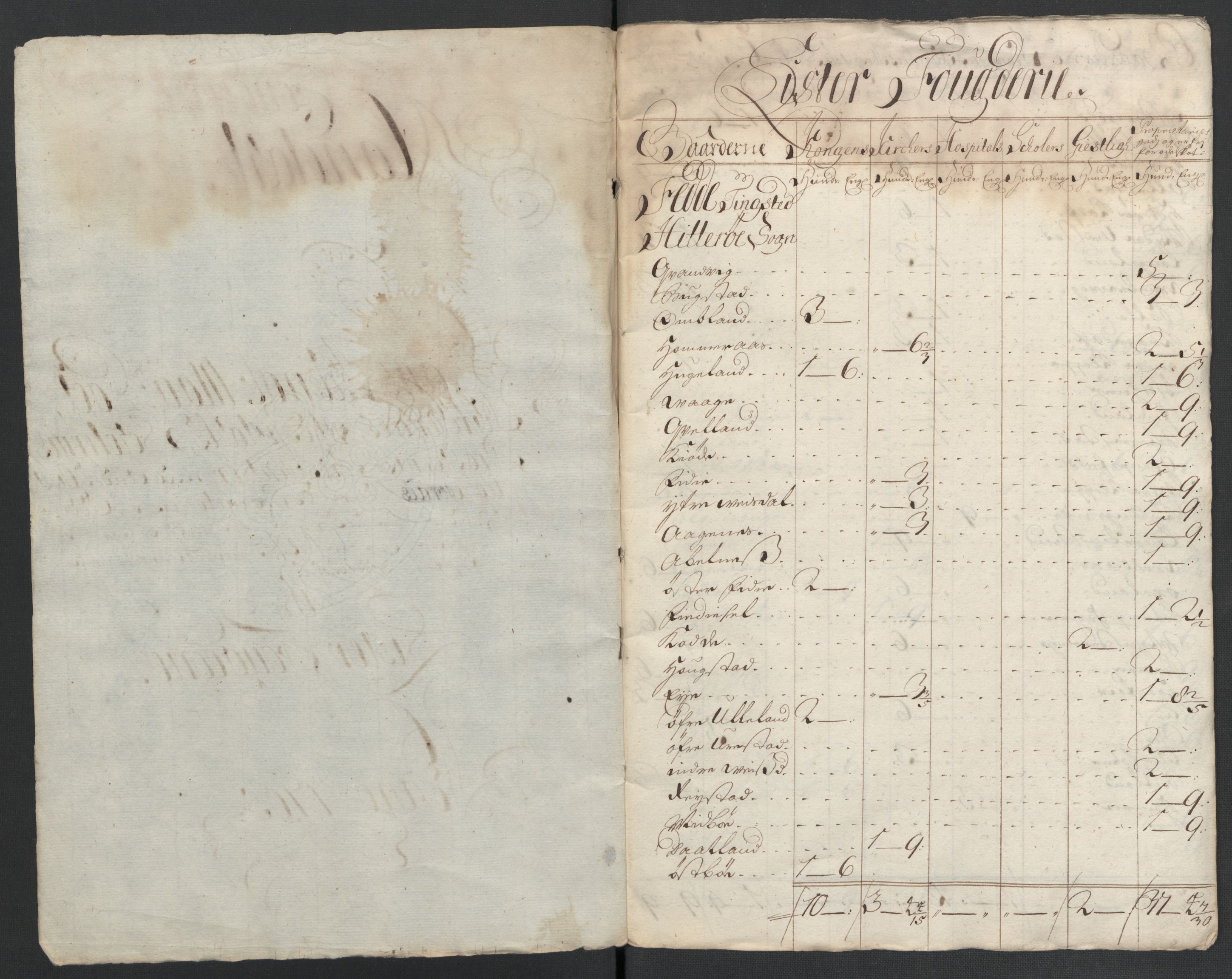 Rentekammeret inntil 1814, Reviderte regnskaper, Fogderegnskap, RA/EA-4092/R43/L2551: Fogderegnskap Lista og Mandal, 1705-1709, s. 78
