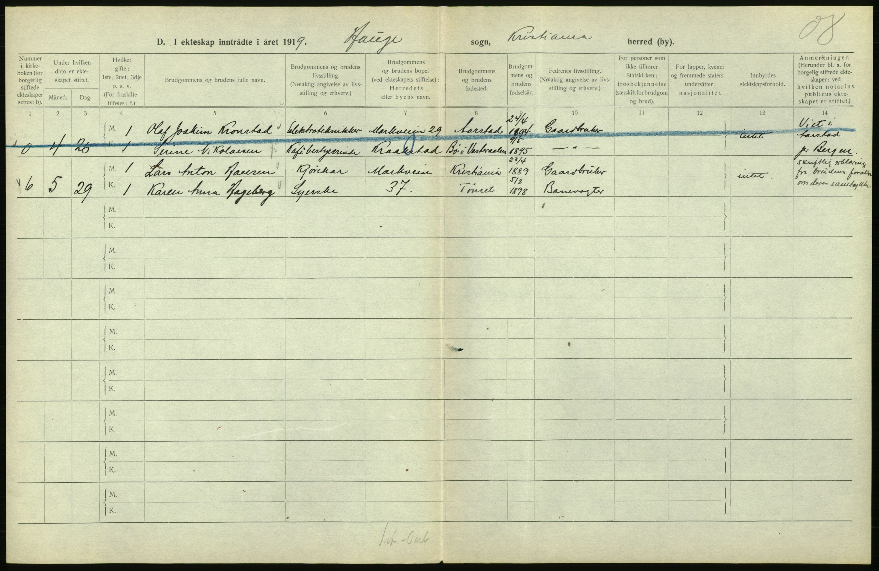 Statistisk sentralbyrå, Sosiodemografiske emner, Befolkning, RA/S-2228/D/Df/Dfb/Dfbi/L0009: Kristiania: Gifte, 1919, s. 640