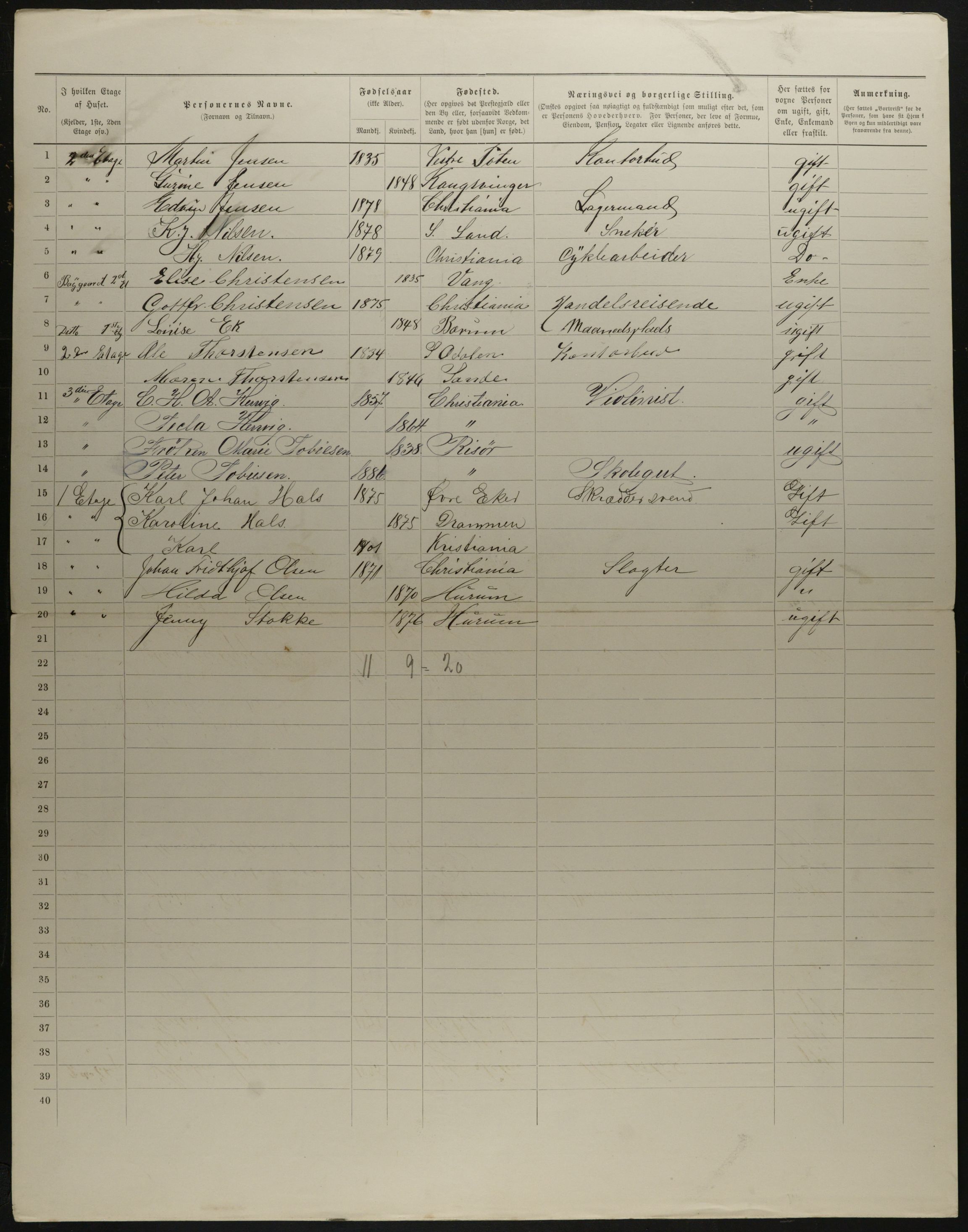 OBA, Kommunal folketelling 31.12.1901 for Kristiania kjøpstad, 1901, s. 12908