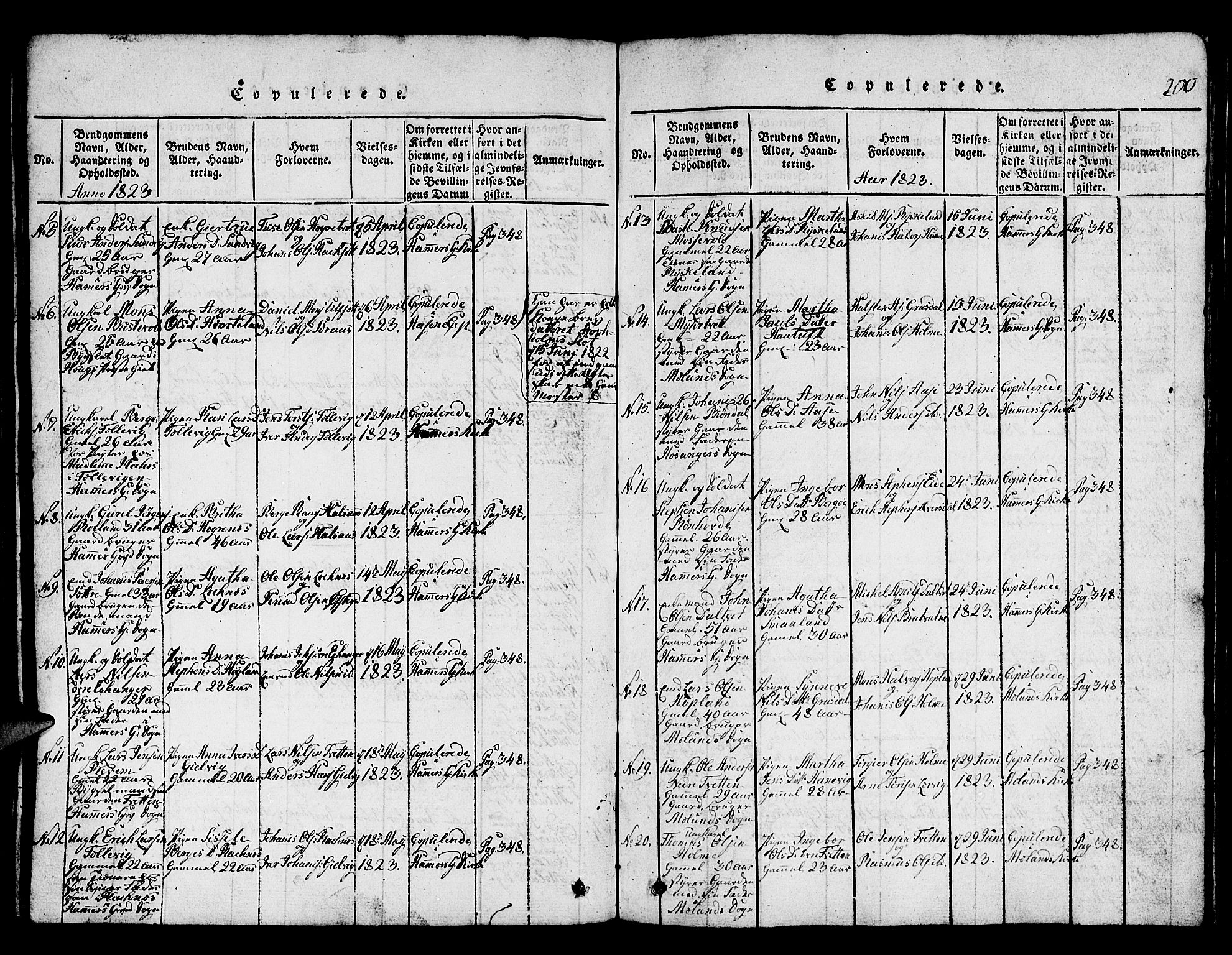 Hamre sokneprestembete, SAB/A-75501/H/Ha/Hab: Klokkerbok nr. A 1, 1816-1826, s. 200