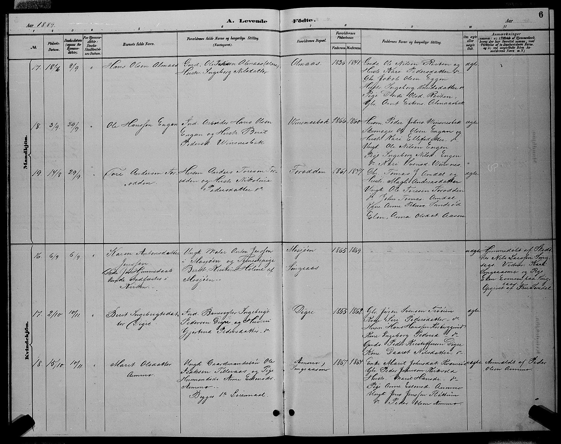 Ministerialprotokoller, klokkerbøker og fødselsregistre - Sør-Trøndelag, AV/SAT-A-1456/688/L1028: Klokkerbok nr. 688C03, 1889-1899, s. 6