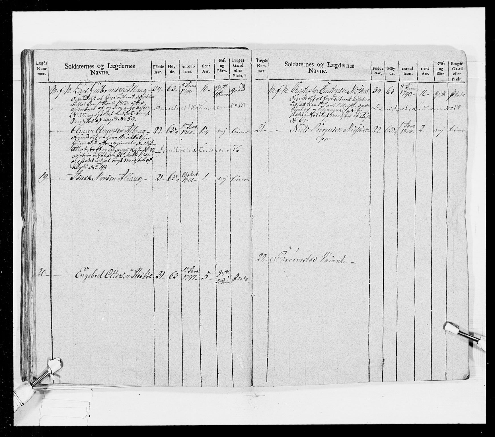 Generalitets- og kommissariatskollegiet, Det kongelige norske kommissariatskollegium, AV/RA-EA-5420/E/Eh/L0025: Skiløperkompaniene, 1766-1803, s. 303