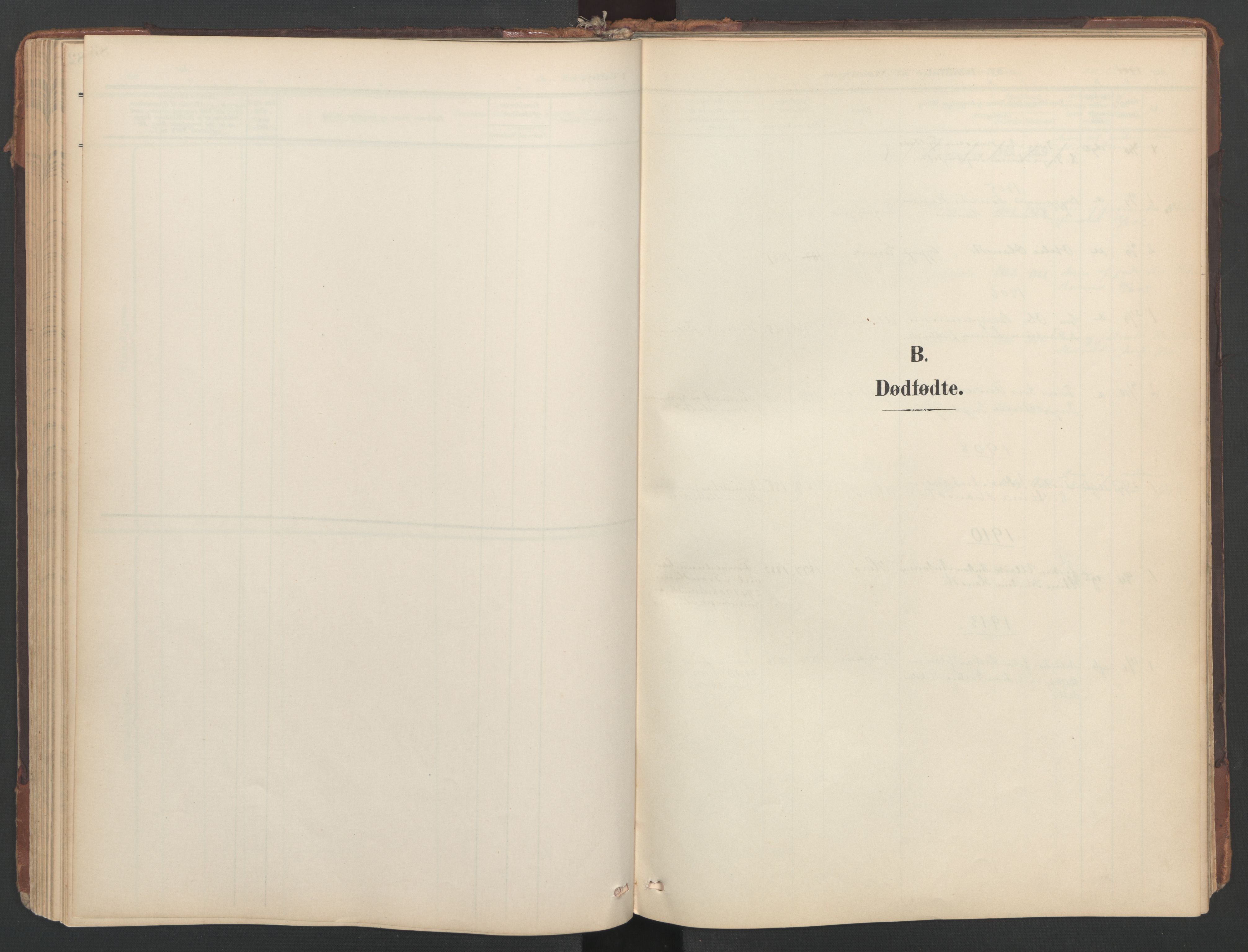 Ministerialprotokoller, klokkerbøker og fødselsregistre - Sør-Trøndelag, SAT/A-1456/638/L0568: Ministerialbok nr. 638A01, 1901-1916