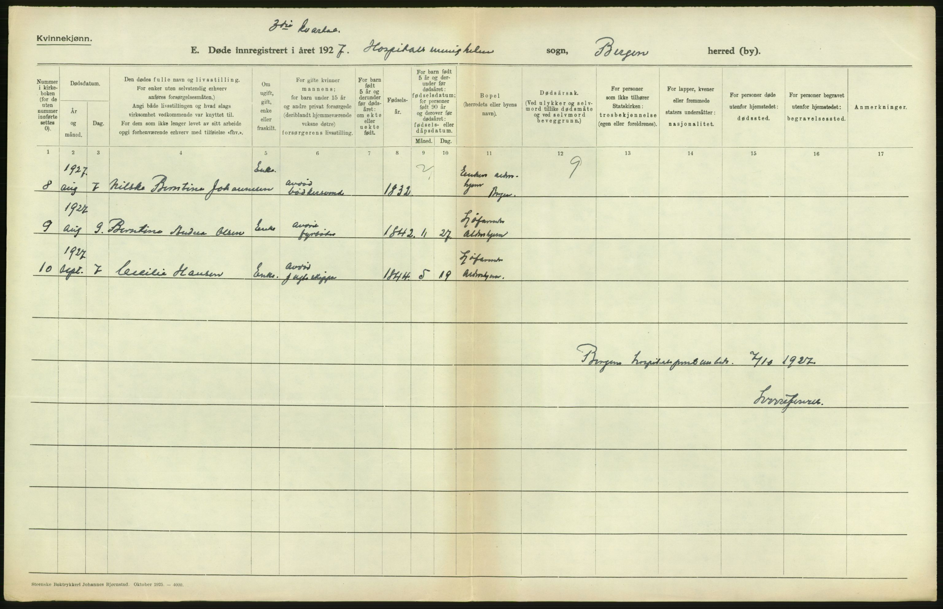 Statistisk sentralbyrå, Sosiodemografiske emner, Befolkning, RA/S-2228/D/Df/Dfc/Dfcg/L0028: Bergen: Gifte, døde., 1927, s. 516