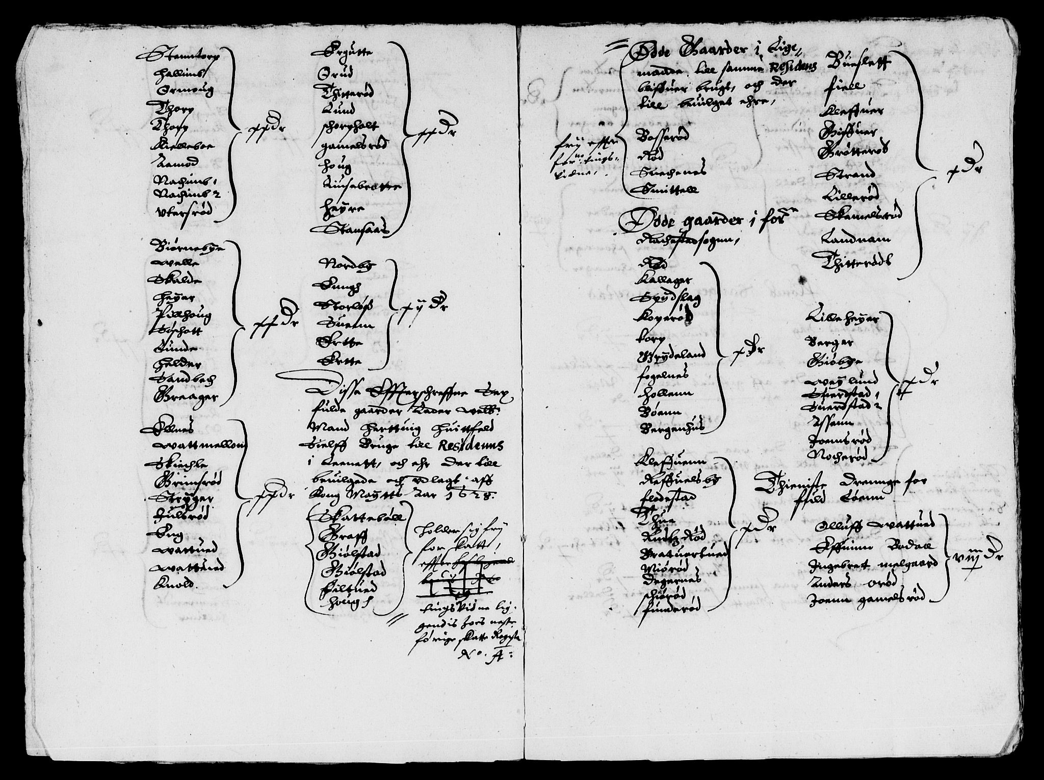 Rentekammeret inntil 1814, Reviderte regnskaper, Lensregnskaper, AV/RA-EA-5023/R/Rb/Rbd/L0001: Maria kirke prosti gods og Rakkestad len, 1627-1633