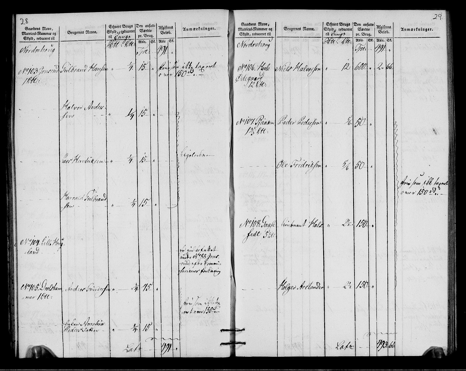 Rentekammeret inntil 1814, Realistisk ordnet avdeling, RA/EA-4070/N/Ne/Nea/L0049: Ringerike og Hallingdal fogderi. Oppebørselsregister for Ringerike, 1803-1804, s. 17