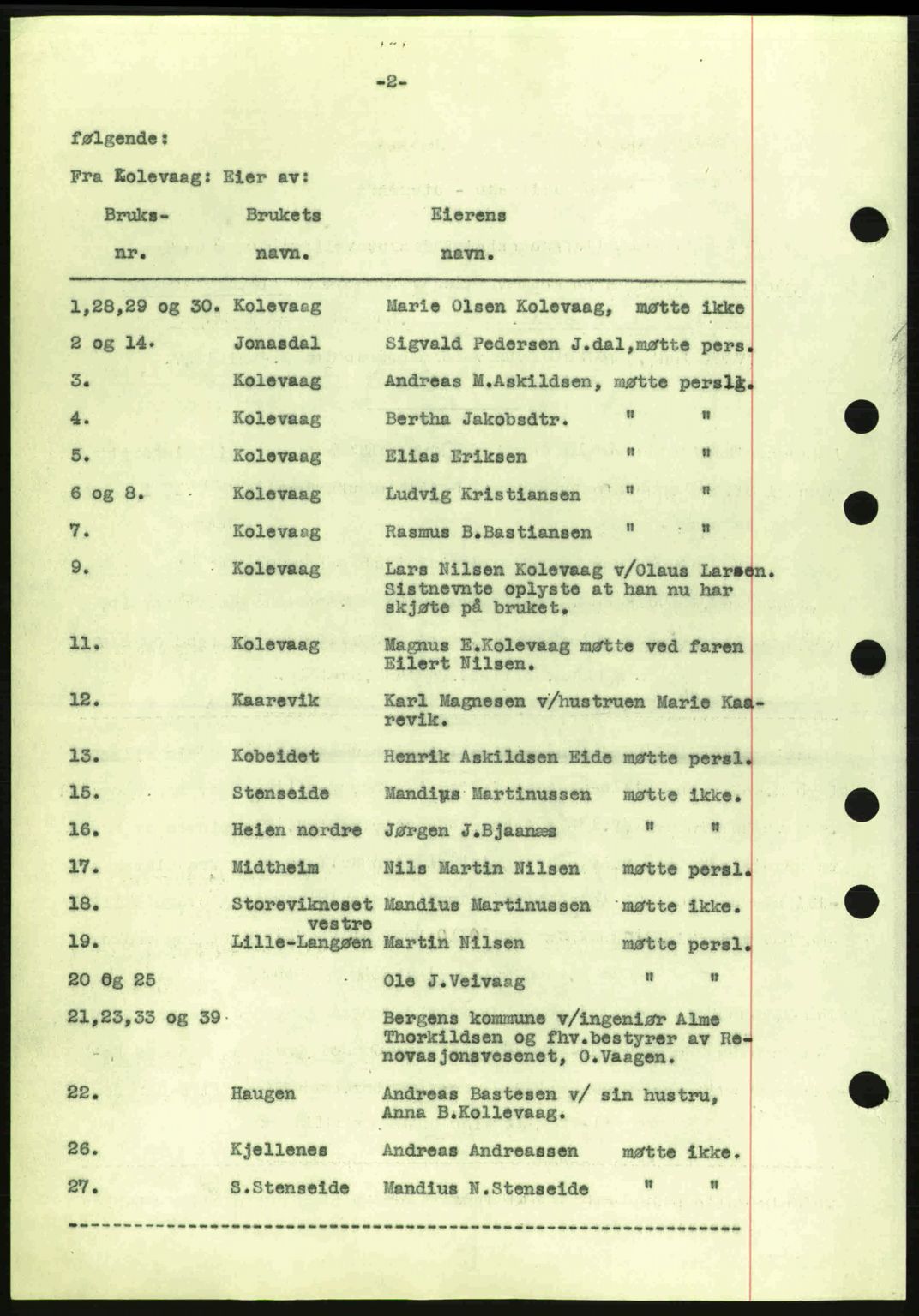 Midhordland sorenskriveri, SAB/A-3001/1/G/Gb/Gbh/L0005: Pantebok nr. A9-10, 1938-1938, Dagboknr: 2011/1938