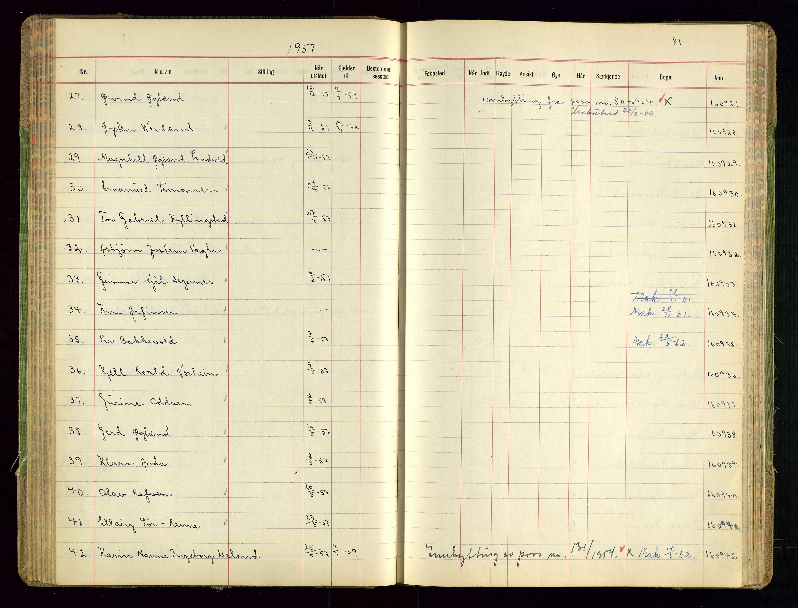 Sandnes politikammer, SAST/A-100446/K/L0008: Passprotokoll, 1951-1962, s. 81