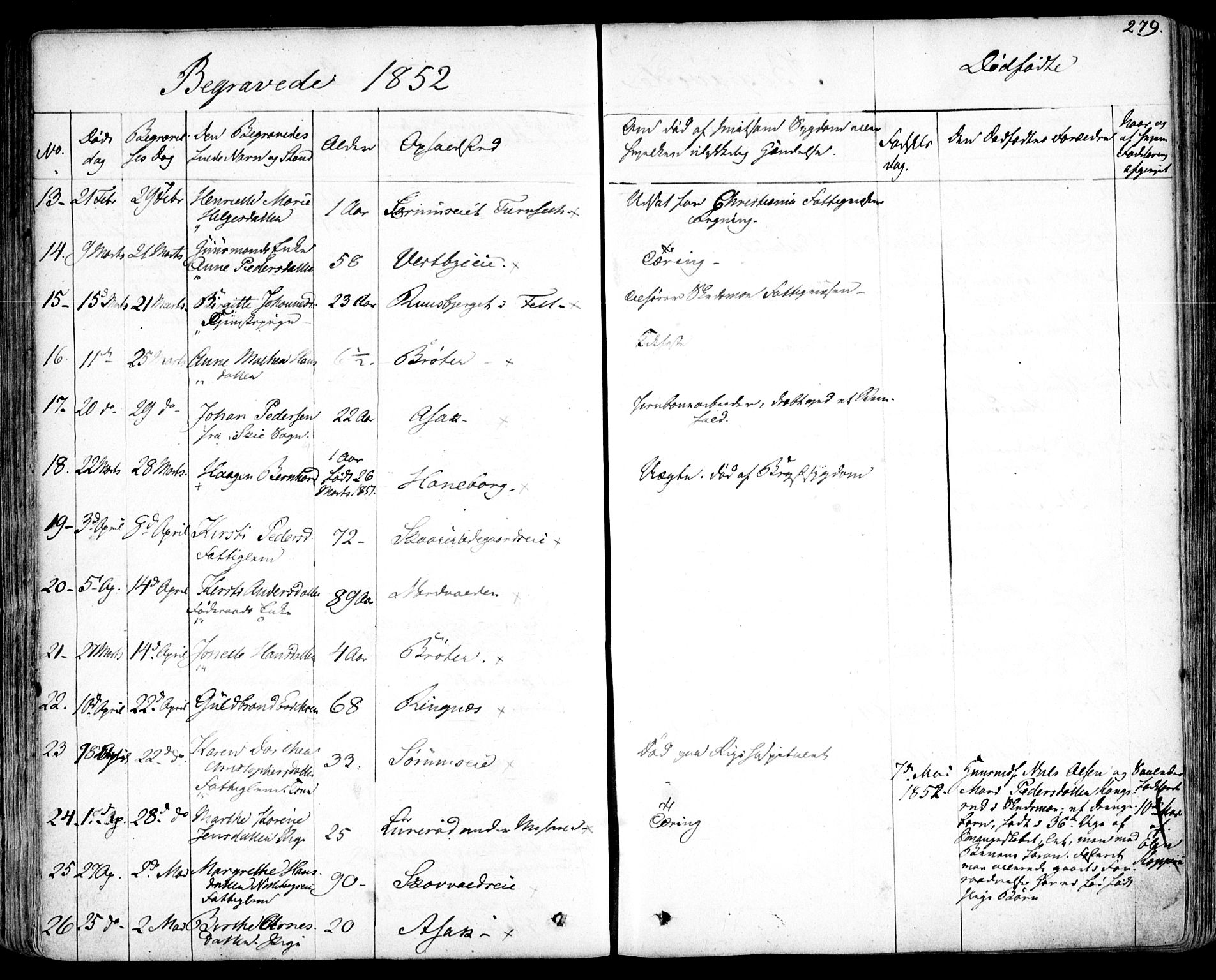 Skedsmo prestekontor Kirkebøker, SAO/A-10033a/F/Fa/L0009: Ministerialbok nr. I 9, 1830-1853, s. 279