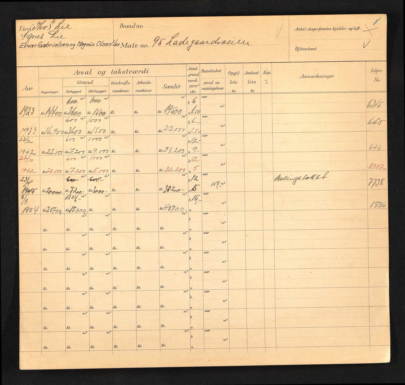 Stavanger kommune. Skattetakstvesenet, BYST/A-0440/F/Fa/Faa/L0027/0005: Skattetakstkort / Lagårdsveien 91 - 130a