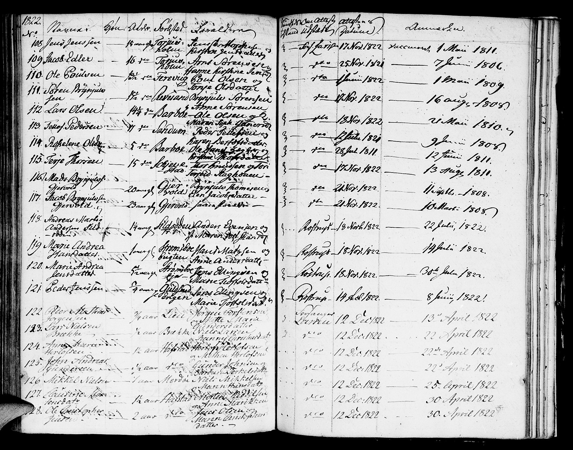 Austre Moland sokneprestkontor, AV/SAK-1111-0001/F/Fa/Faa/L0003: Ministerialbok nr. A 3, 1808-1815, s. 107