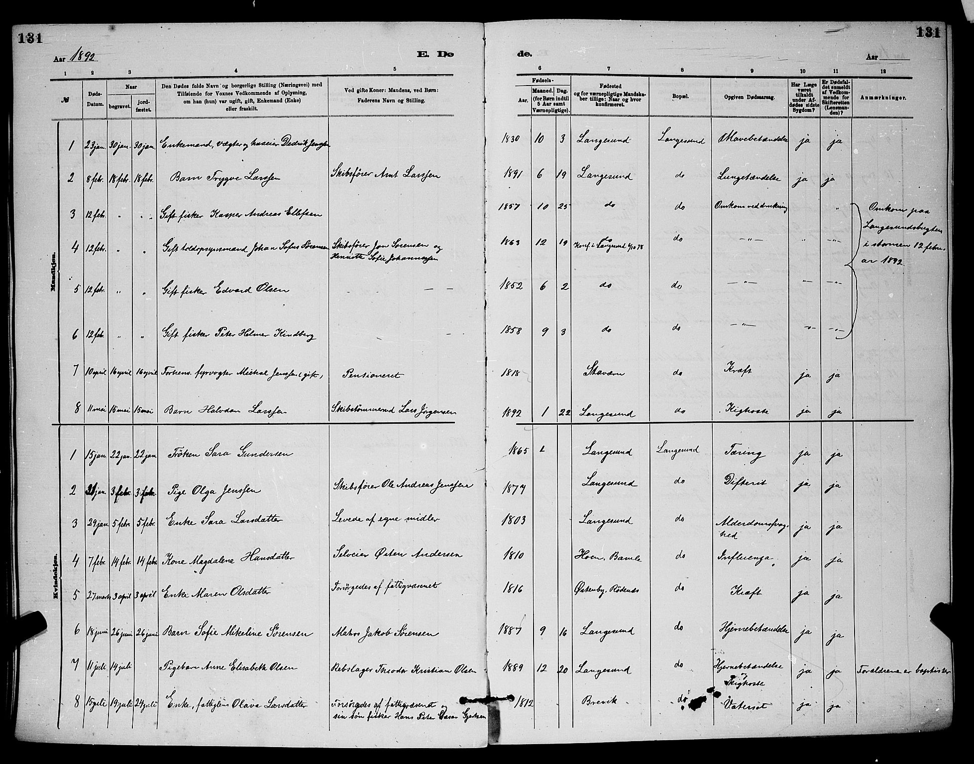 Langesund kirkebøker, AV/SAKO-A-280/G/Ga/L0005: Klokkerbok nr. 5, 1884-1898, s. 131