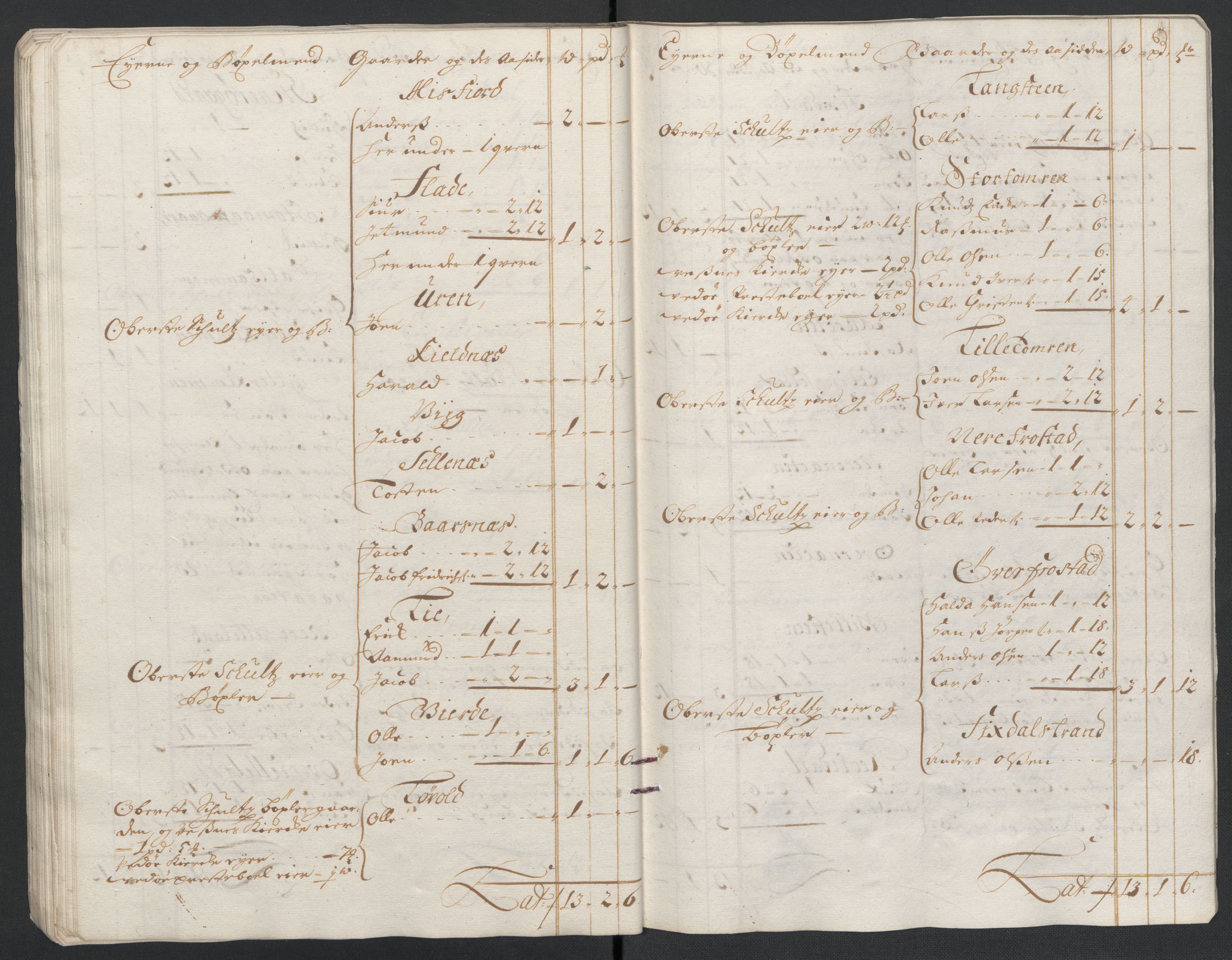 Rentekammeret inntil 1814, Reviderte regnskaper, Fogderegnskap, AV/RA-EA-4092/R55/L3654: Fogderegnskap Romsdal, 1699-1700, s. 252