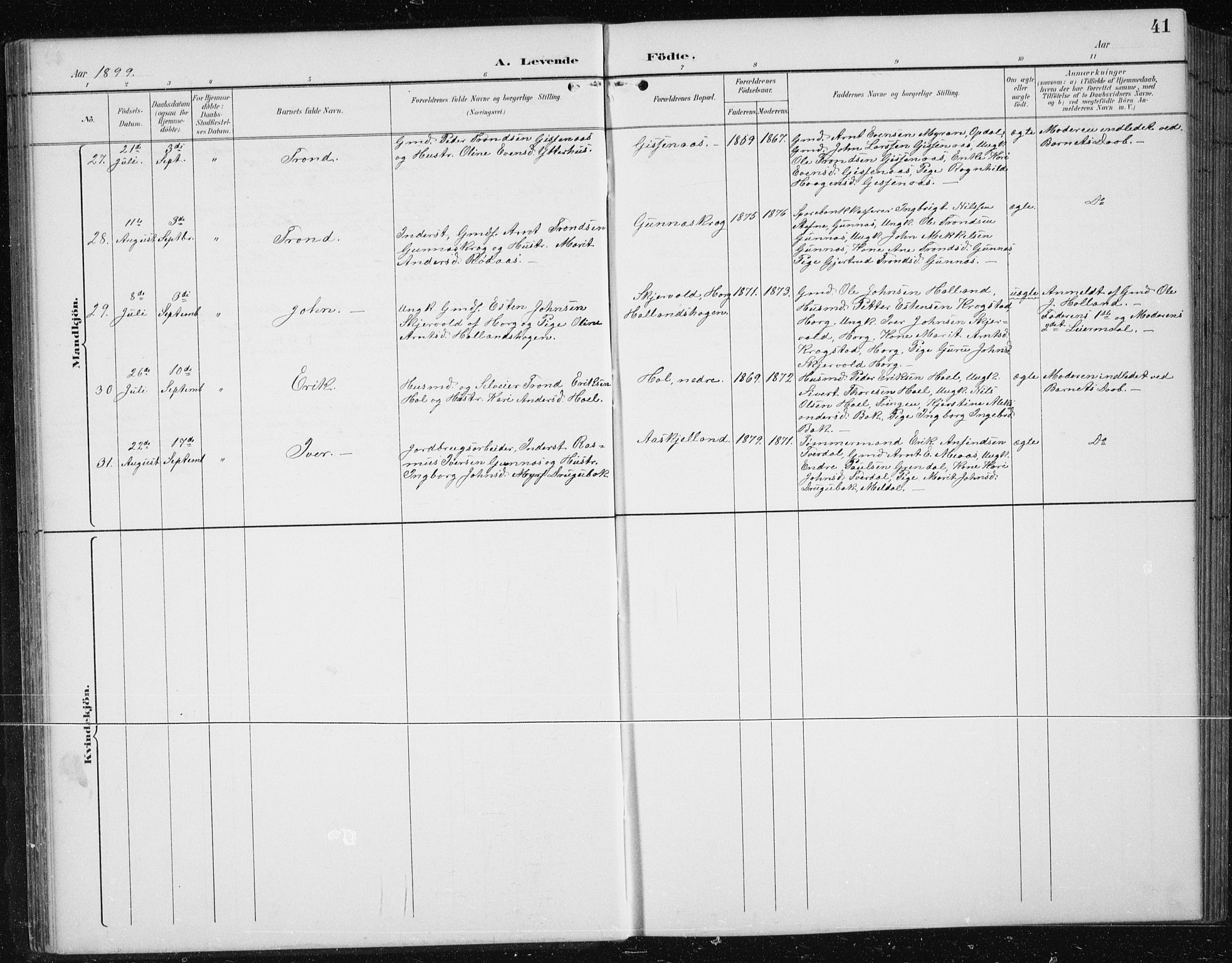 Ministerialprotokoller, klokkerbøker og fødselsregistre - Sør-Trøndelag, AV/SAT-A-1456/674/L0876: Klokkerbok nr. 674C03, 1892-1912, s. 41