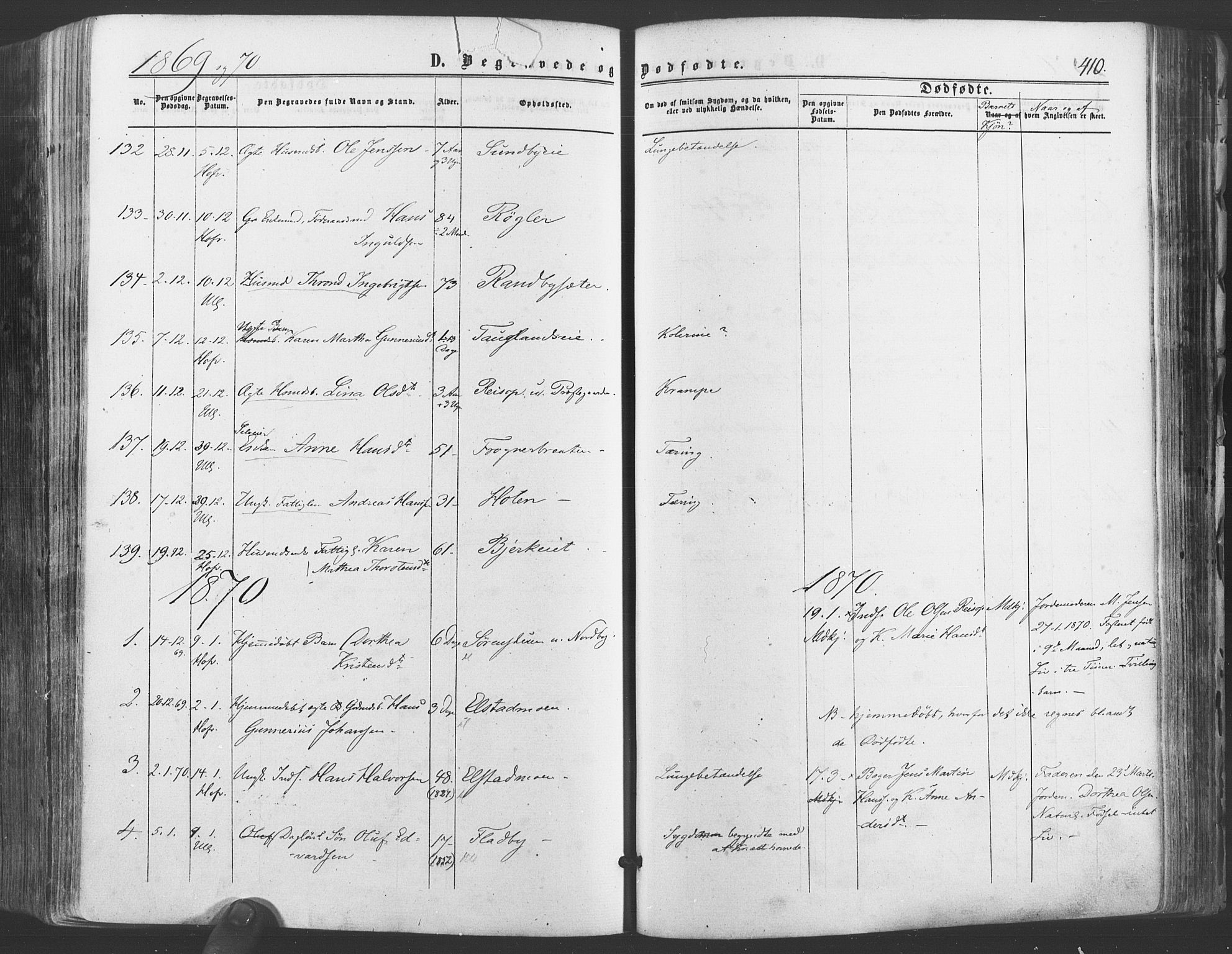 Ullensaker prestekontor Kirkebøker, SAO/A-10236a/F/Fa/L0016: Ministerialbok nr. I 16, 1863-1875, s. 410