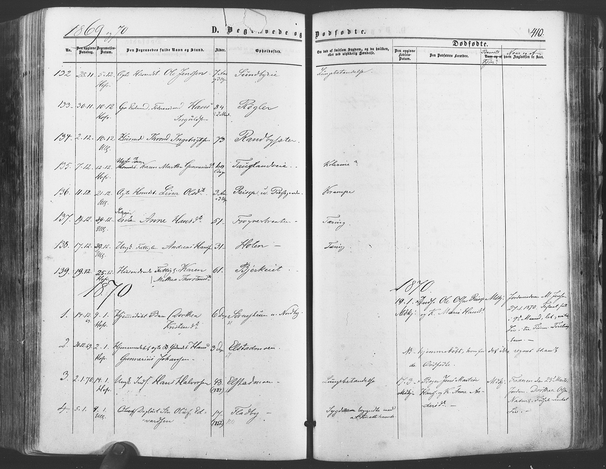 Ullensaker prestekontor Kirkebøker, AV/SAO-A-10236a/F/Fa/L0016: Ministerialbok nr. I 16, 1863-1875, s. 410