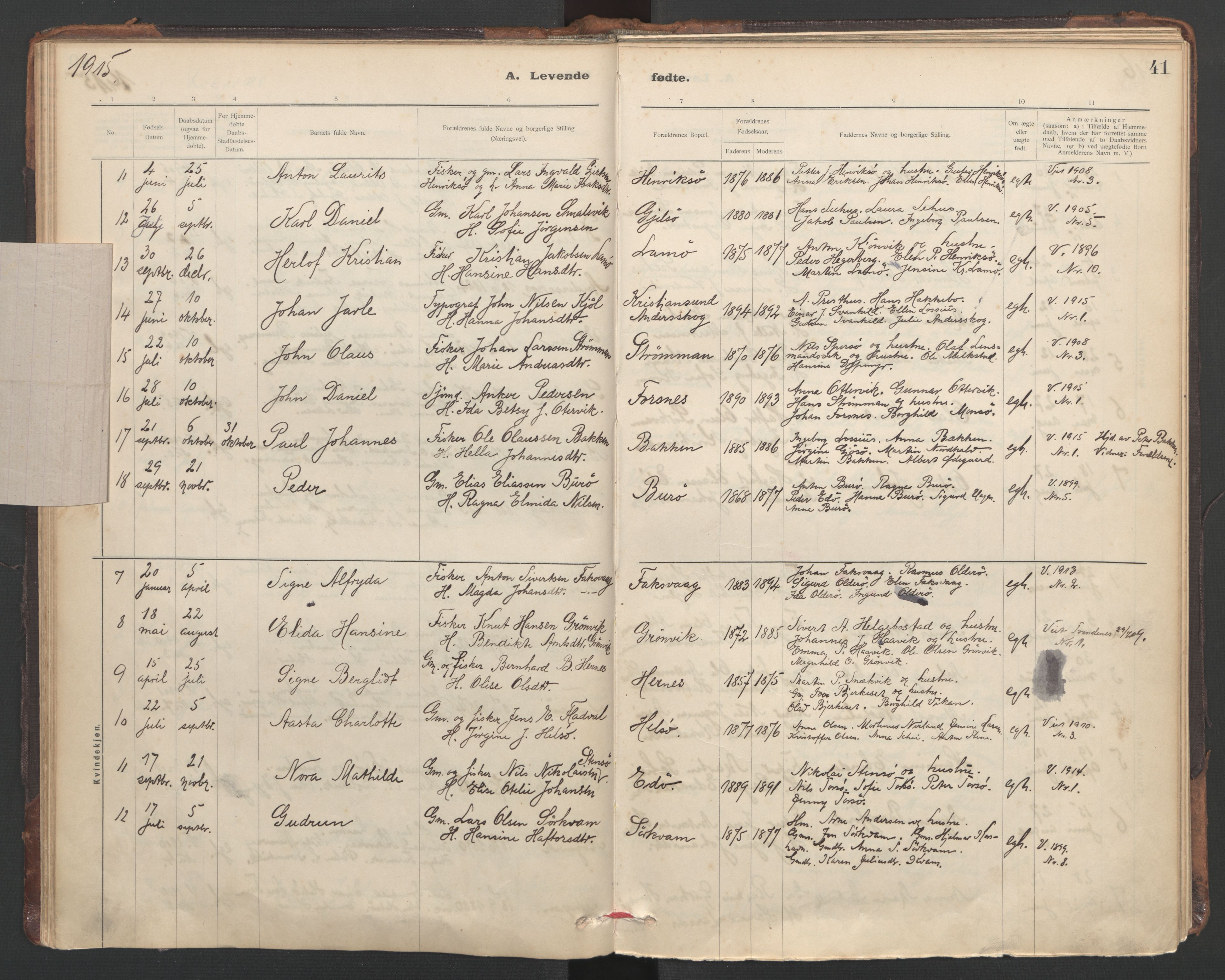 Ministerialprotokoller, klokkerbøker og fødselsregistre - Sør-Trøndelag, AV/SAT-A-1456/635/L0552: Ministerialbok nr. 635A02, 1899-1919, s. 41