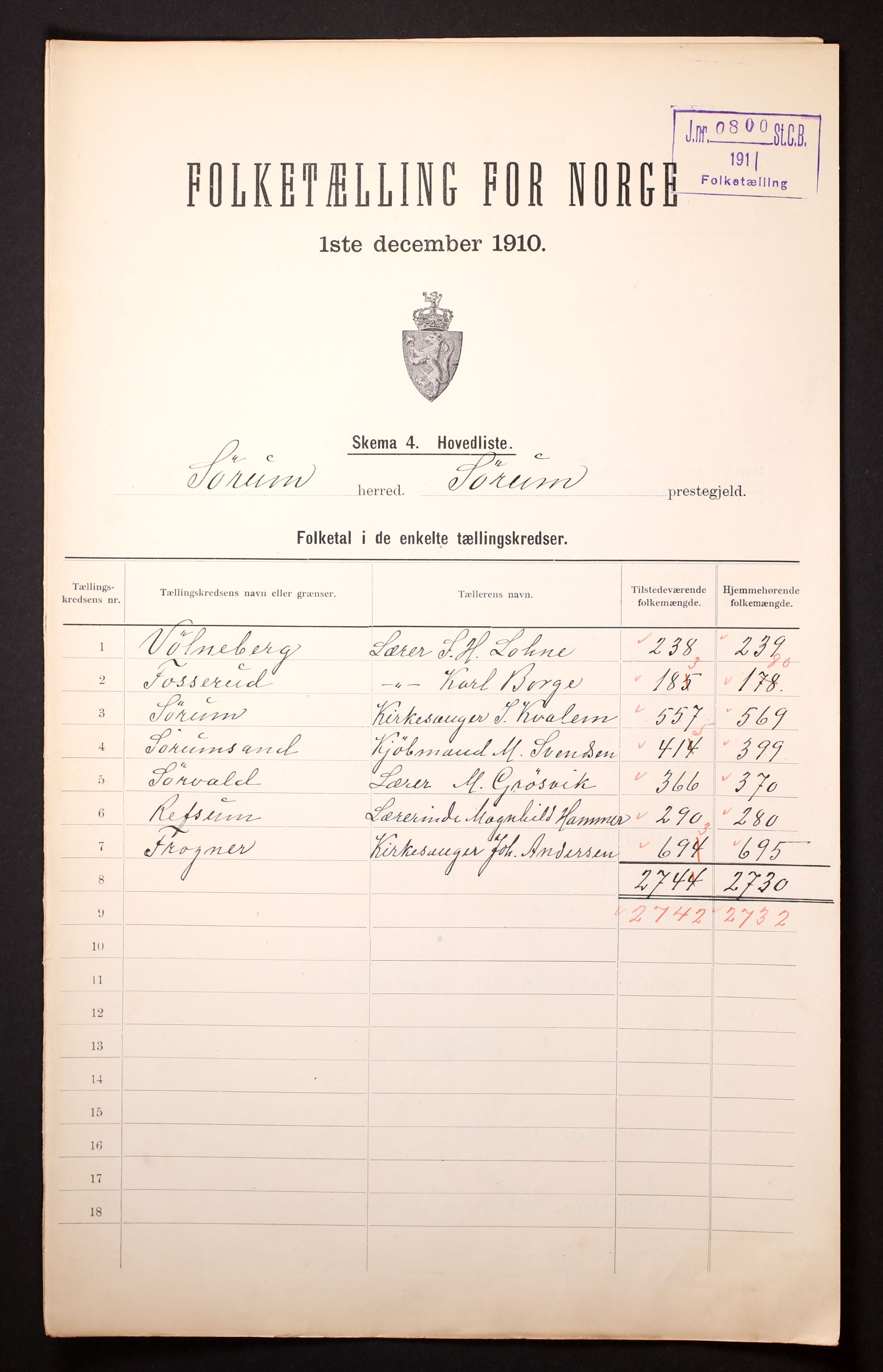 RA, Folketelling 1910 for 0226 Sørum herred, 1910, s. 2