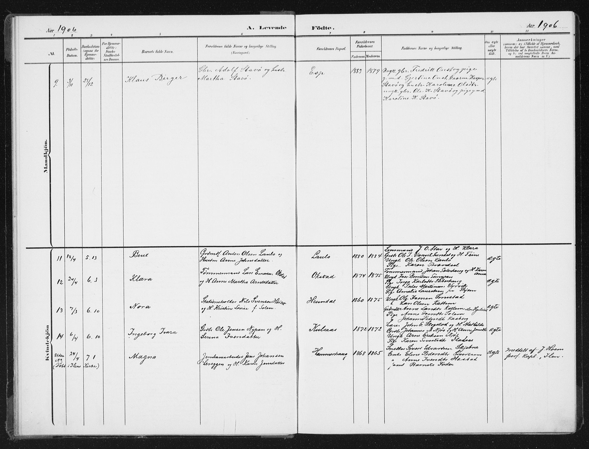 Ministerialprotokoller, klokkerbøker og fødselsregistre - Sør-Trøndelag, AV/SAT-A-1456/613/L0396: Klokkerbok nr. 613C04, 1902-1938