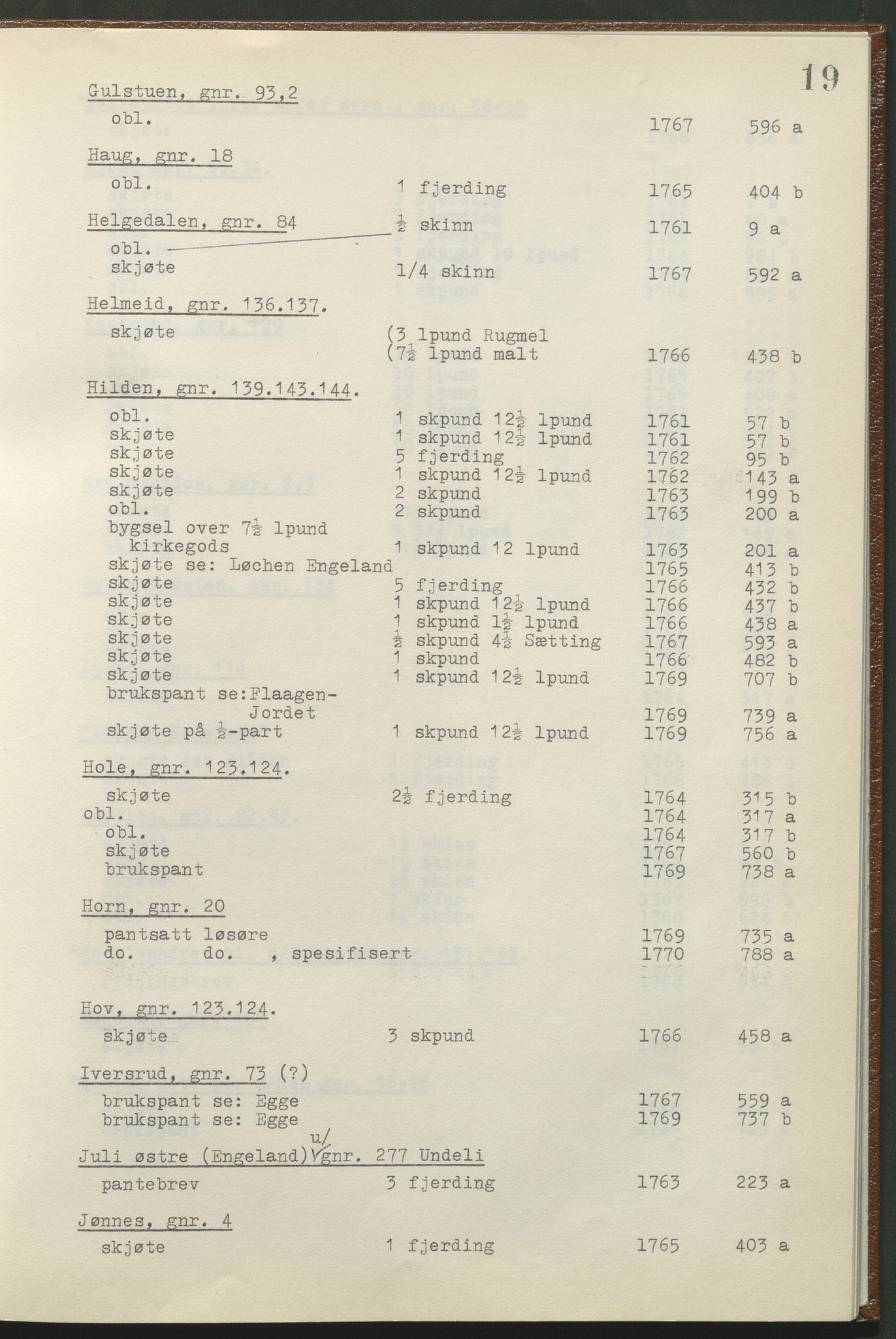 Statsarkivet i Hamar, AV/SAH-SAH-001/H/Hb/L0001/0002: Egne registre og hjelpemidler / Register til pantebok 8 (1761 - 1770) ved Hadeland, Land og Valdres sorenskriveri , 1761-1770, s. 19