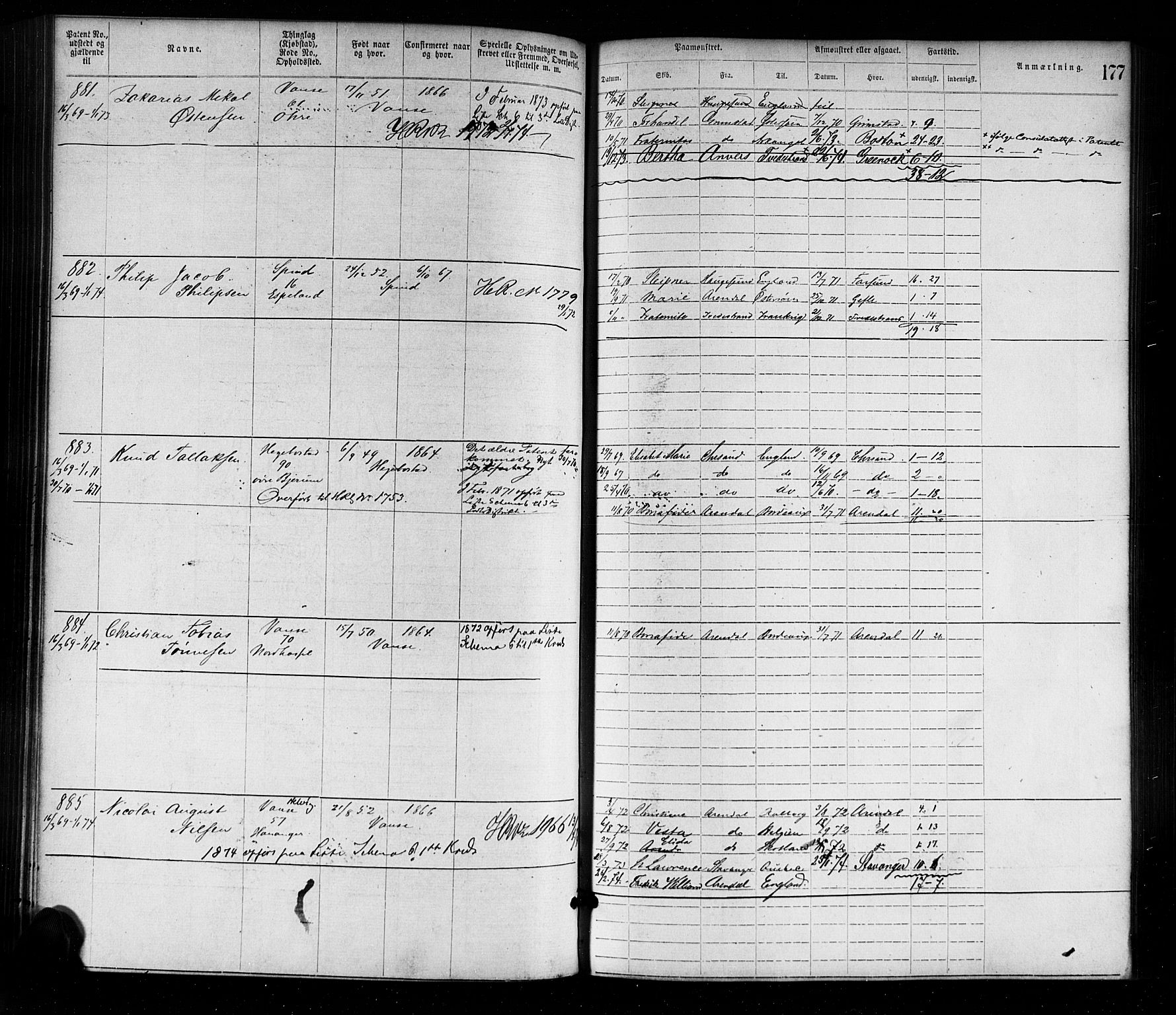 Farsund mønstringskrets, AV/SAK-2031-0017/F/Fa/L0001: Annotasjonsrulle nr 1-1920 med register, M-1, 1869-1877, s. 206