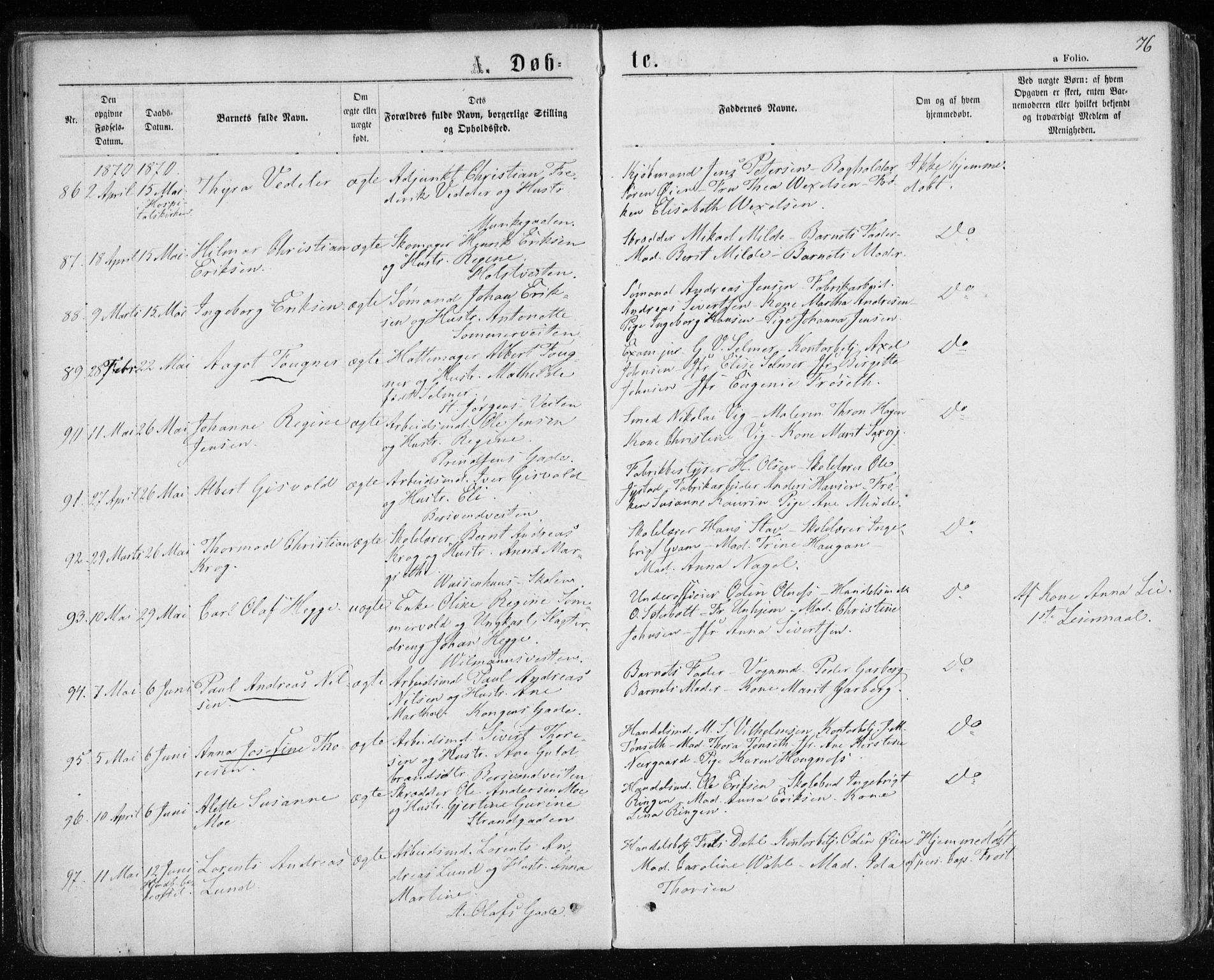 Ministerialprotokoller, klokkerbøker og fødselsregistre - Sør-Trøndelag, SAT/A-1456/601/L0054: Ministerialbok nr. 601A22, 1866-1877, s. 76