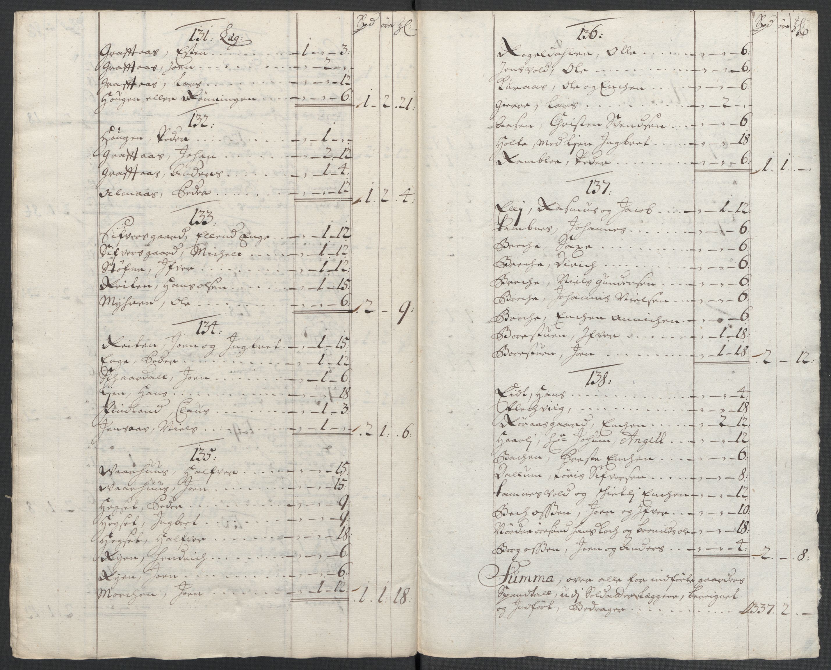Rentekammeret inntil 1814, Reviderte regnskaper, Fogderegnskap, RA/EA-4092/R60/L3959: Fogderegnskap Orkdal og Gauldal, 1709, s. 271