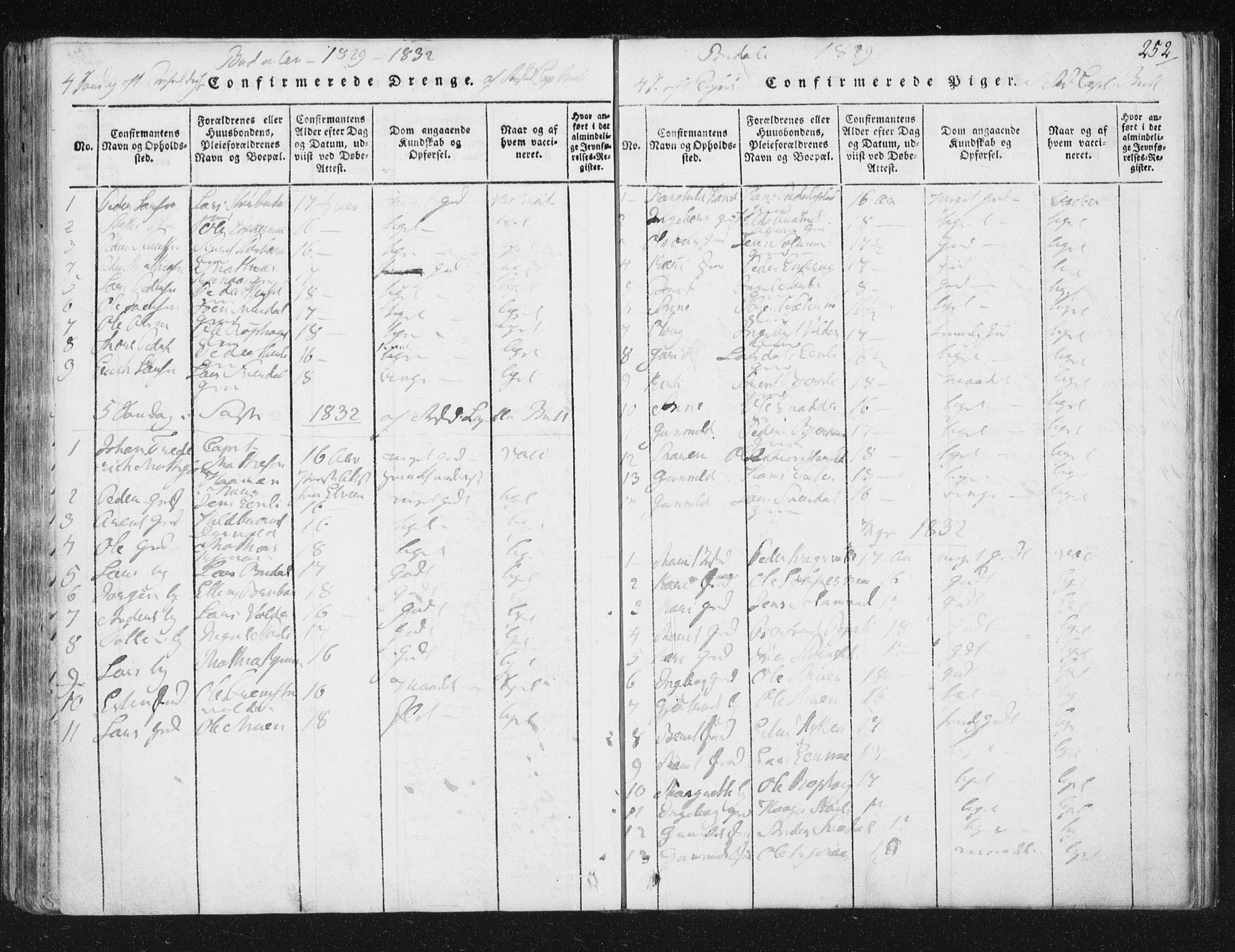 Ministerialprotokoller, klokkerbøker og fødselsregistre - Sør-Trøndelag, SAT/A-1456/687/L0996: Ministerialbok nr. 687A04, 1816-1842, s. 252