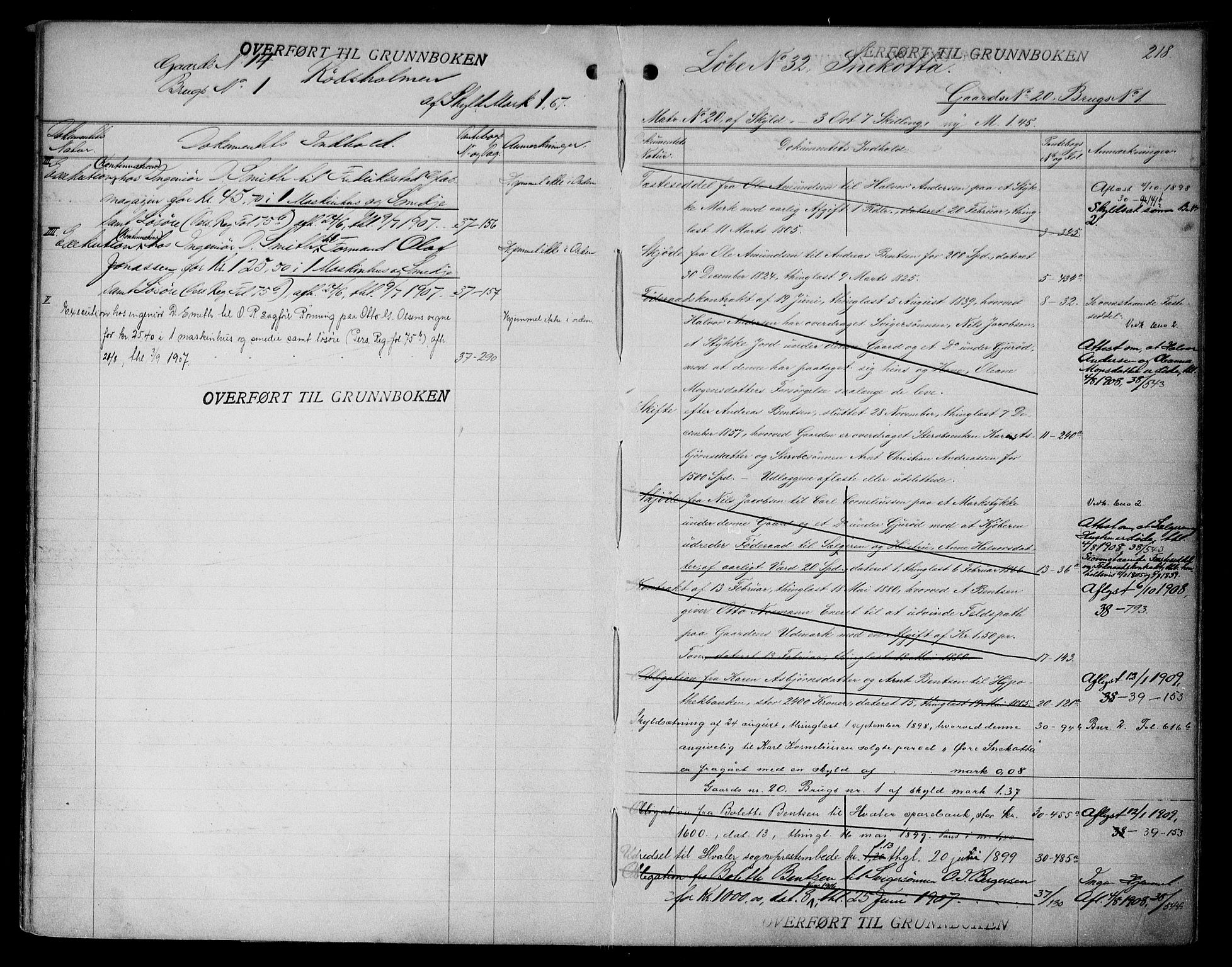 Onsøy sorenskriveri, AV/SAO-A-10474/G/Gb/Gbc/L0001a: Panteregister nr. III 1a, 1887, s. 218