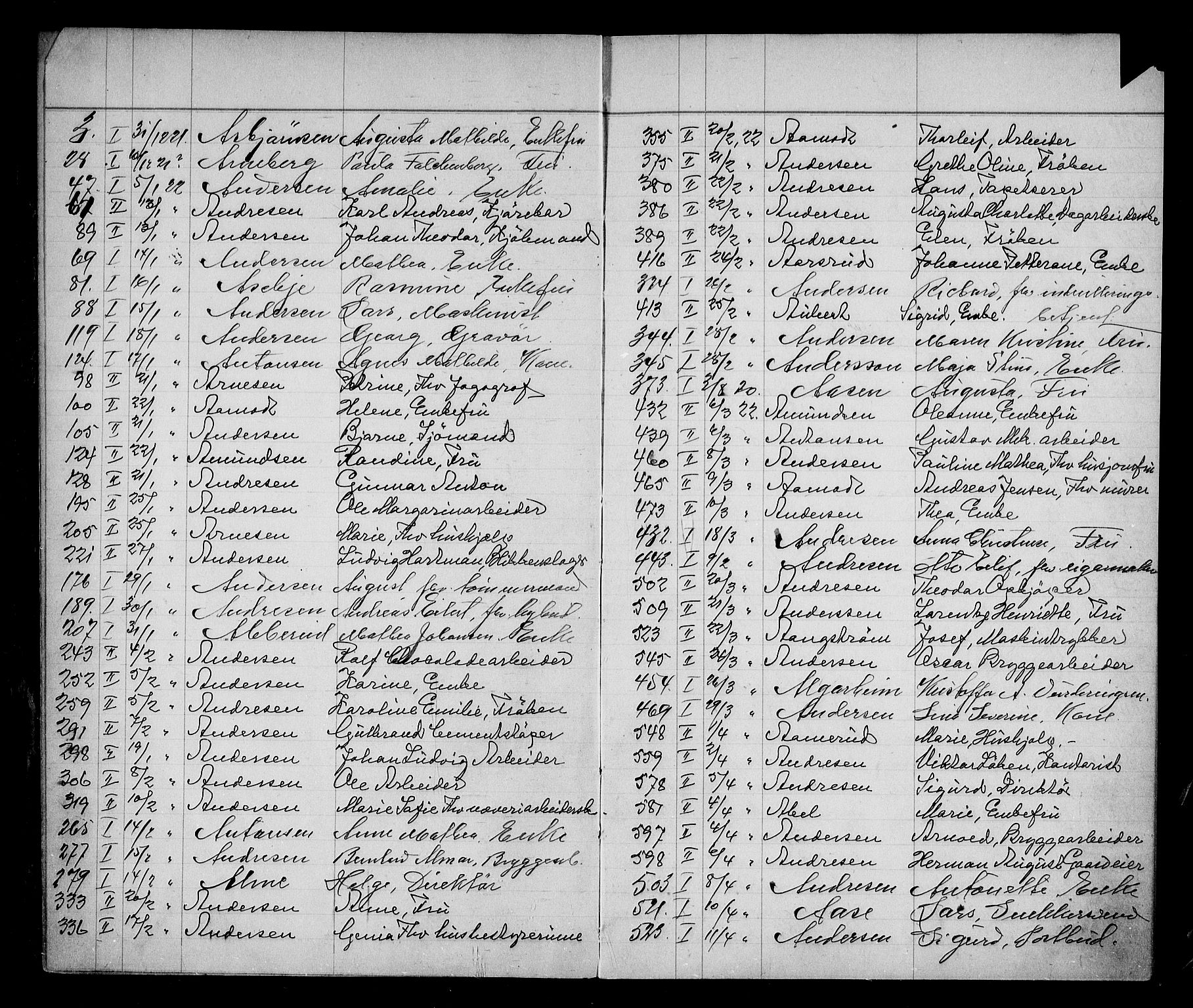 Oslo skifterett, AV/SAO-A-10383/F/Fa/Faa/L0022: Navneregister, 1922