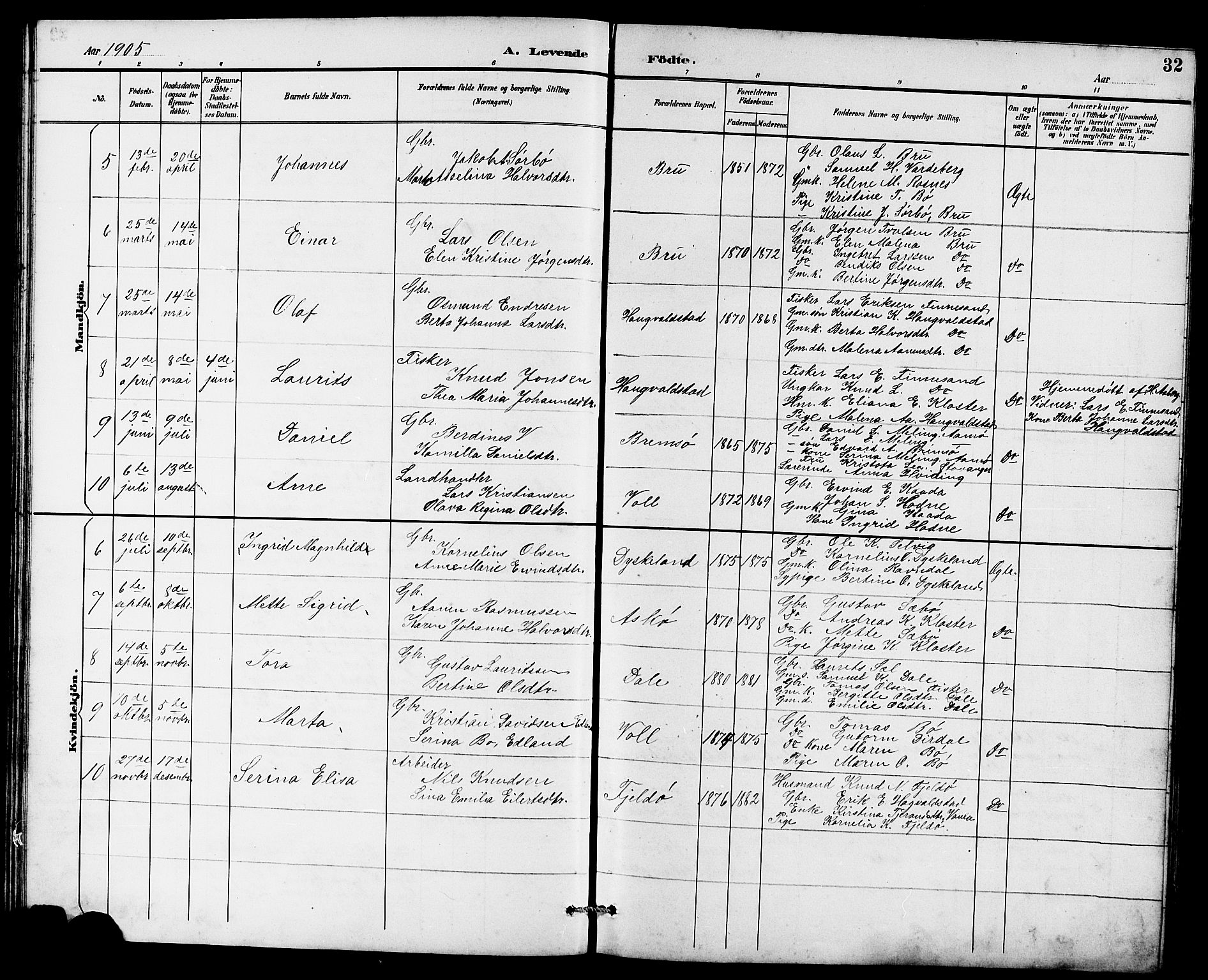 Rennesøy sokneprestkontor, AV/SAST-A -101827/H/Ha/Hab/L0011: Klokkerbok nr. B 10, 1891-1908, s. 32