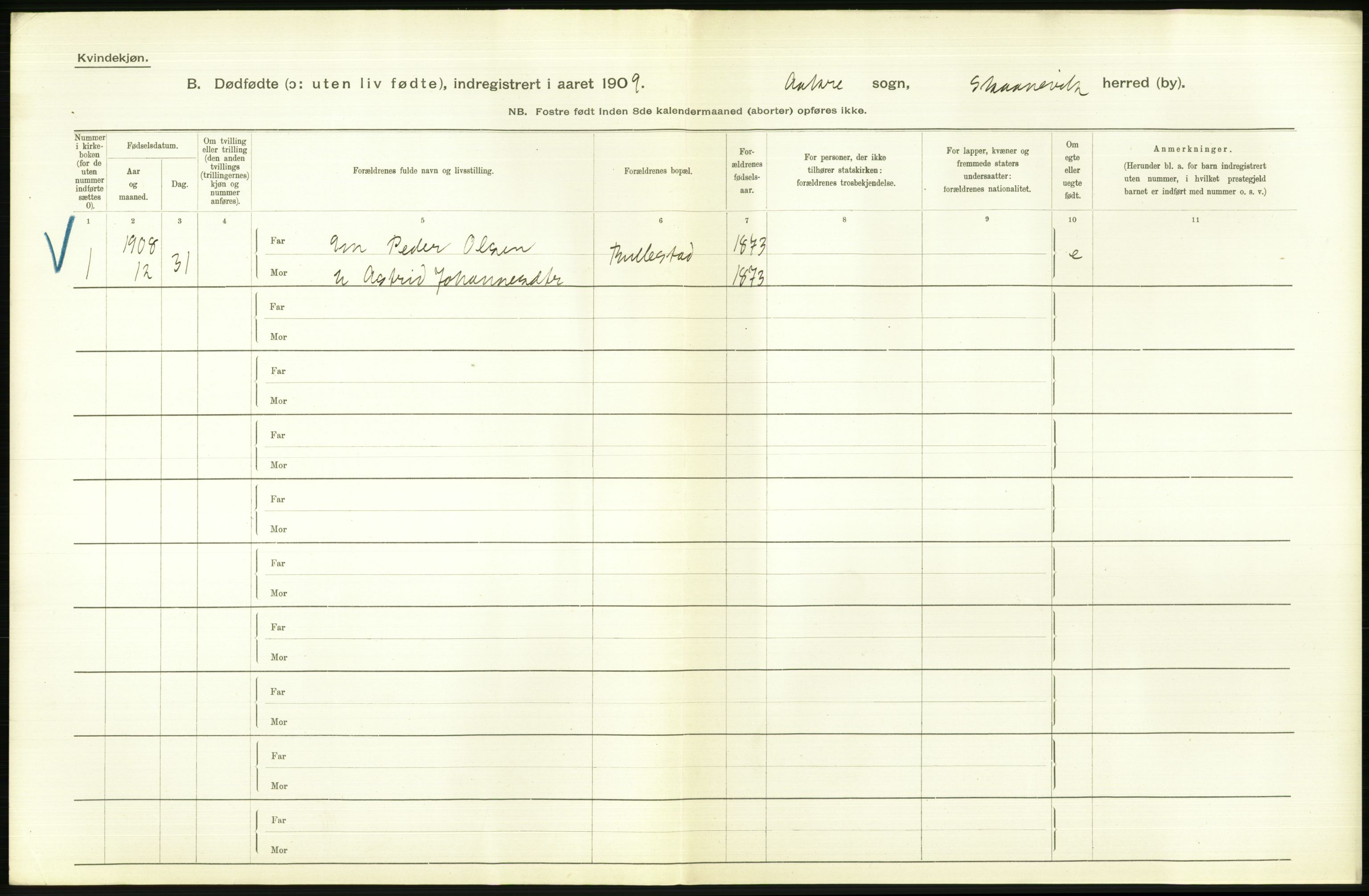 Statistisk sentralbyrå, Sosiodemografiske emner, Befolkning, AV/RA-S-2228/D/Df/Dfa/Dfag/L0030: S. Bergenhus amt: Gifte, dødfødte. Bygder., 1909, s. 248