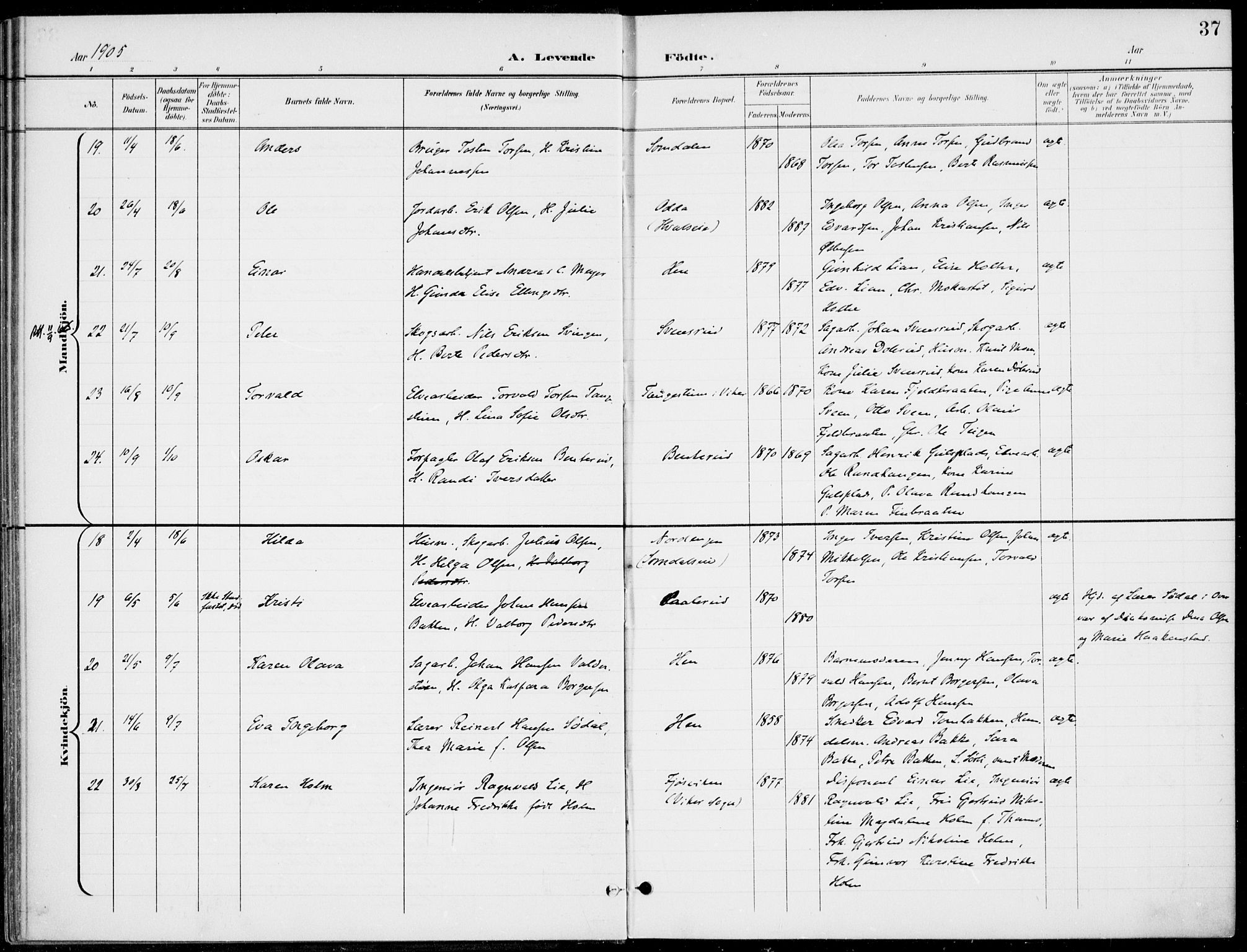 Ådal kirkebøker, AV/SAKO-A-248/F/Fb/L0002: Ministerialbok nr. II 2, 1898-1917, s. 37