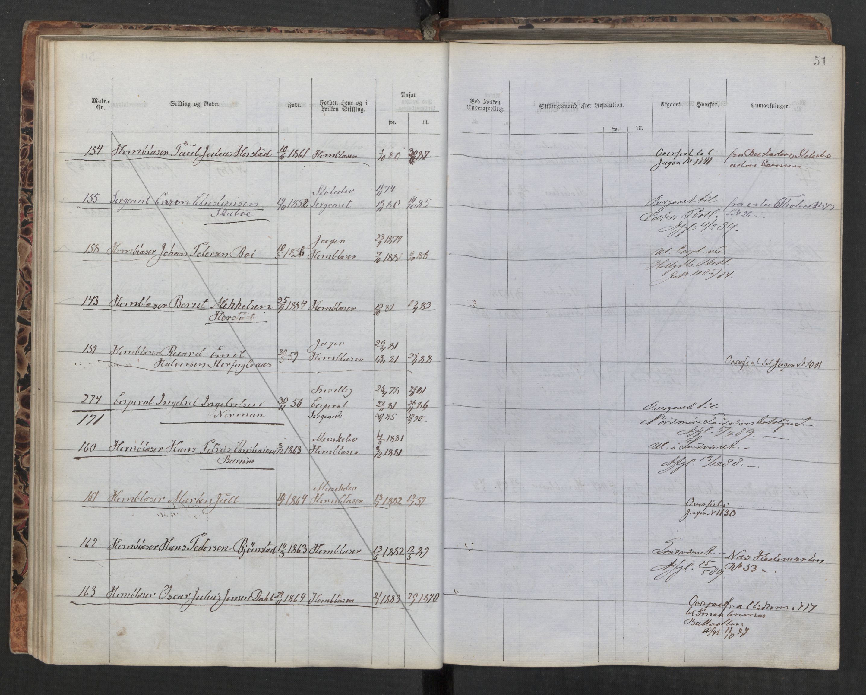 Forsvaret, Utskrivningsvesenet, Krigskommissariat Kristiania, AV/RA-RAFA-3244/D/Db/L0297/0001: -- / Ruller Norske Jegerkorps/Garden, (født år), 1841-1894, s. 50b-51a