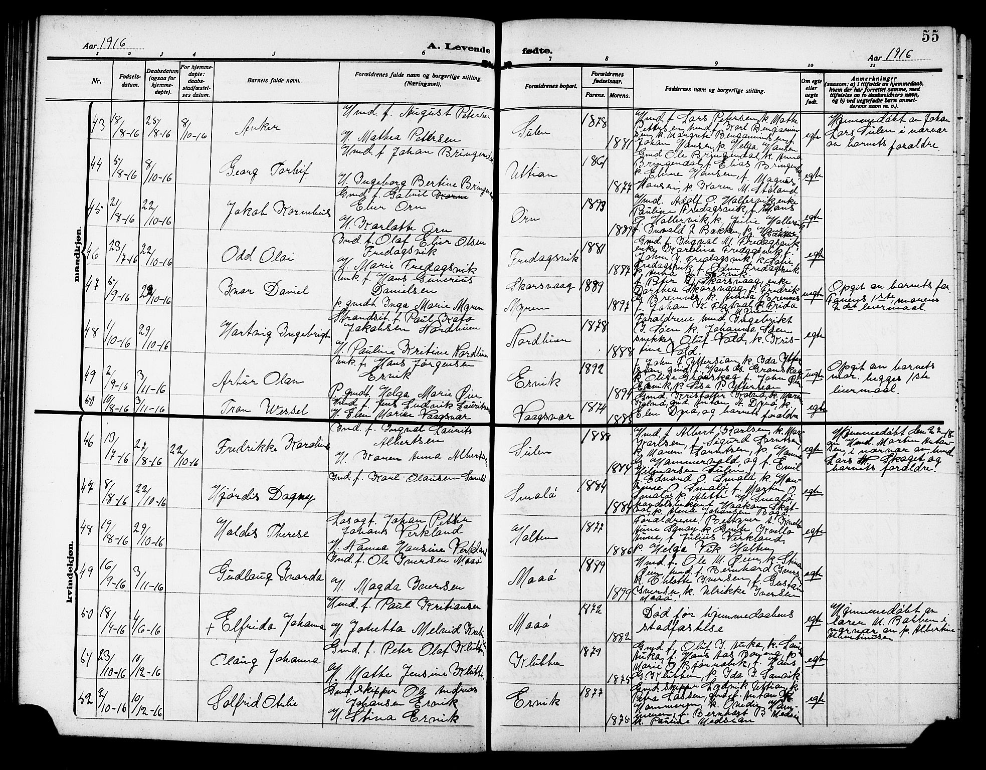 Ministerialprotokoller, klokkerbøker og fødselsregistre - Sør-Trøndelag, AV/SAT-A-1456/640/L0588: Klokkerbok nr. 640C05, 1909-1922, s. 55